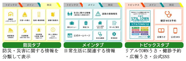 リッチメニュー