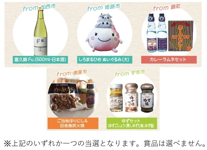 どれが当たるかはお楽しみ!5市町特産品賞