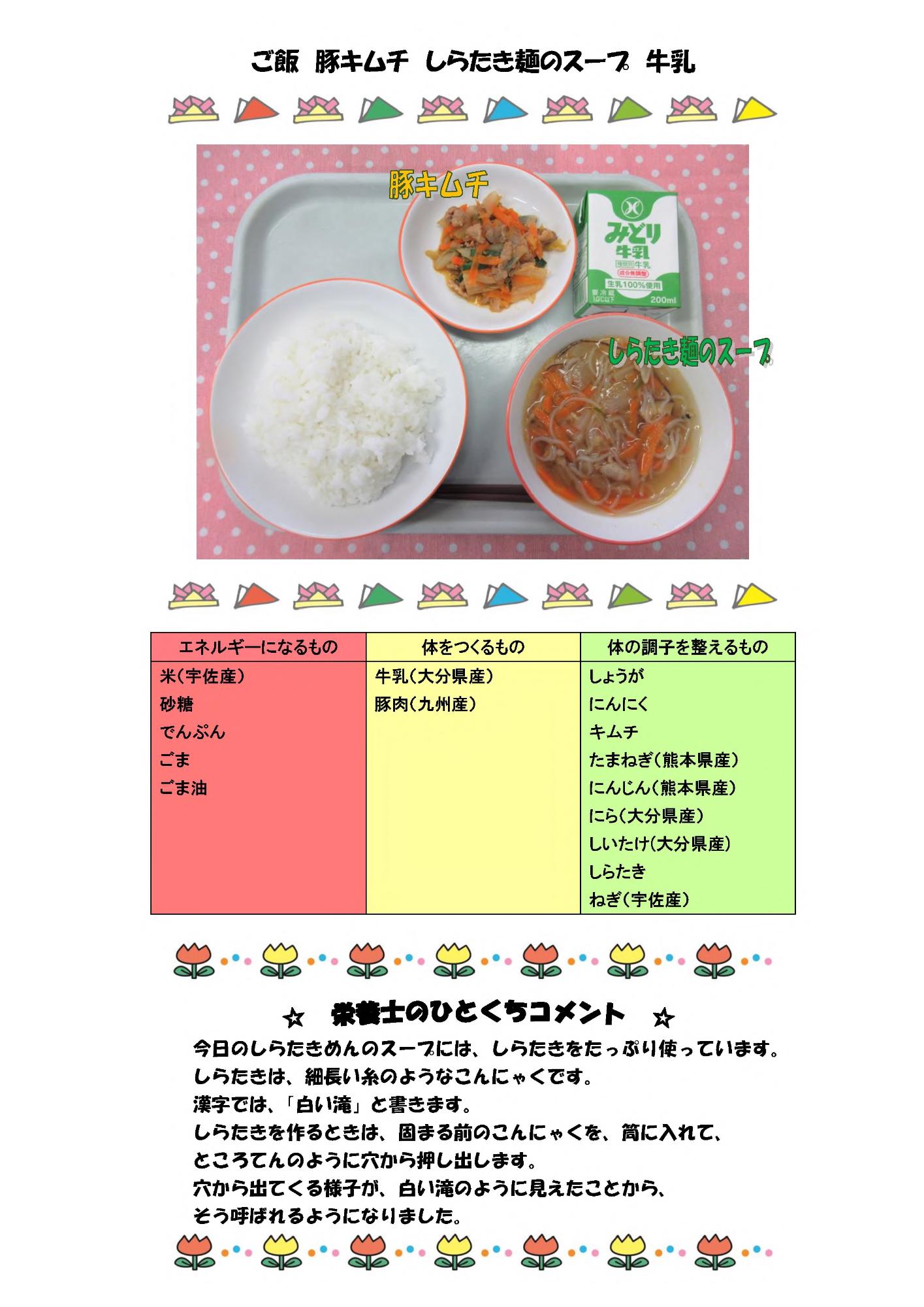 5月9日の給食