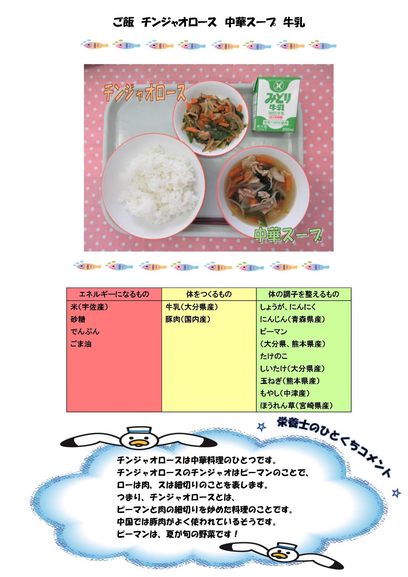 7月19日の給食