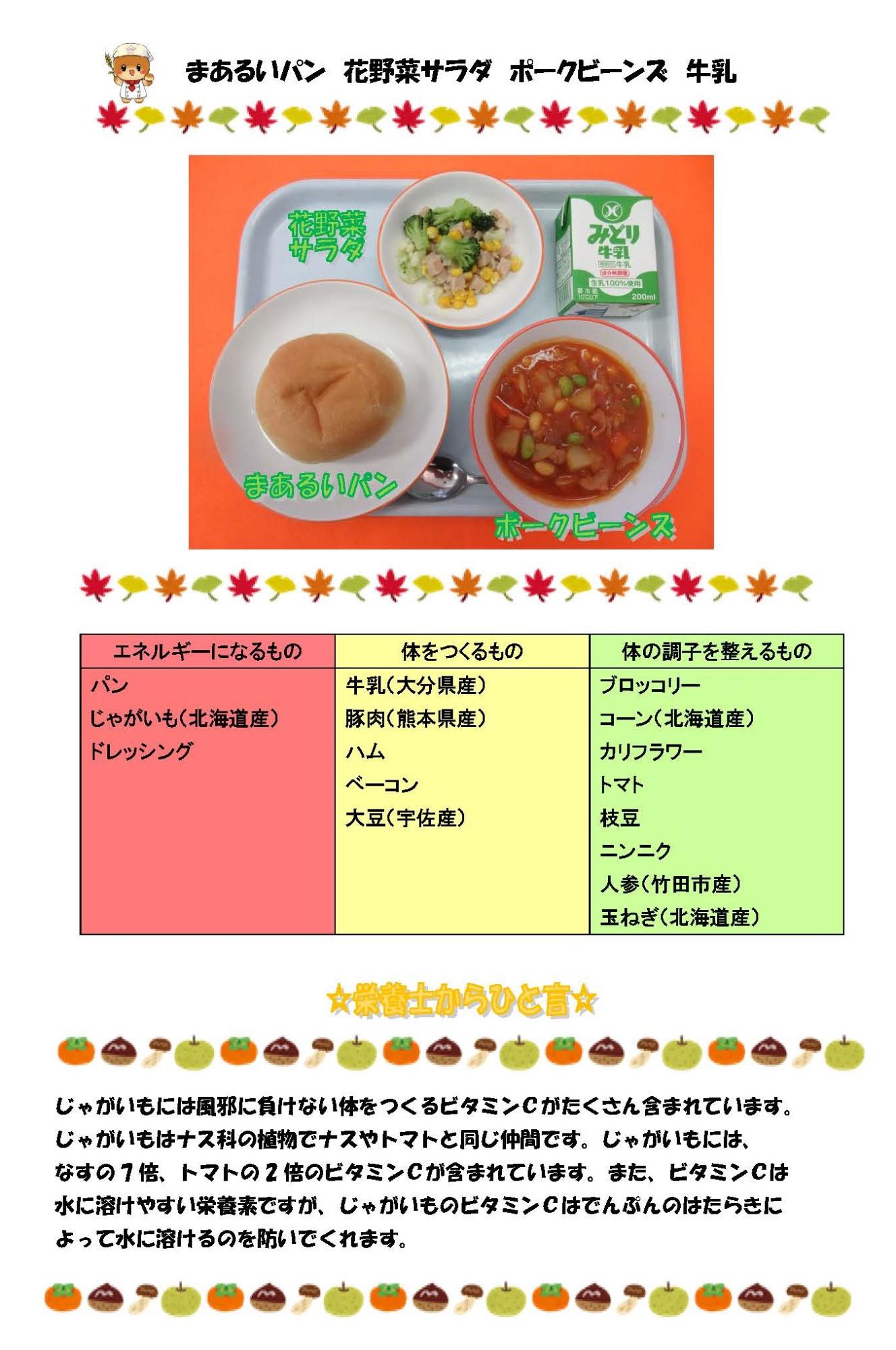 11月12日の給食