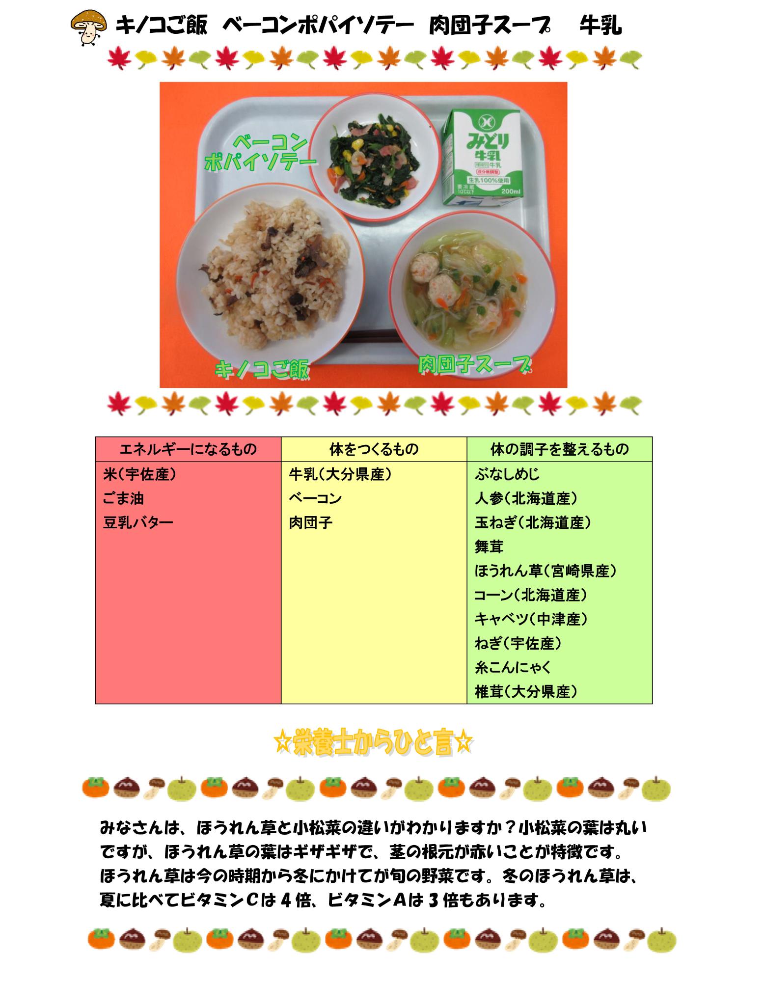 11月2日の給食