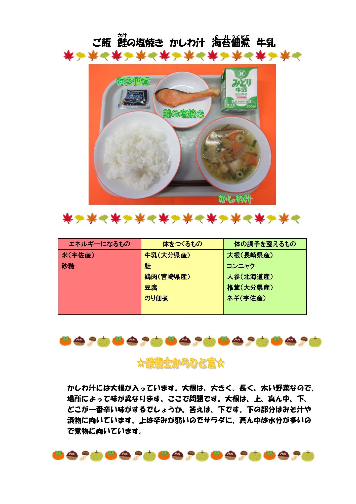 11月22日の給食