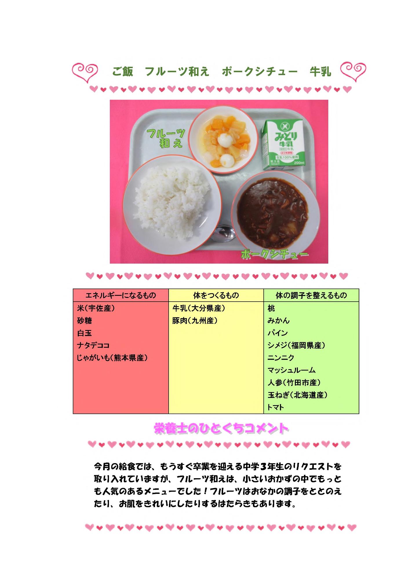 2月8日の給食