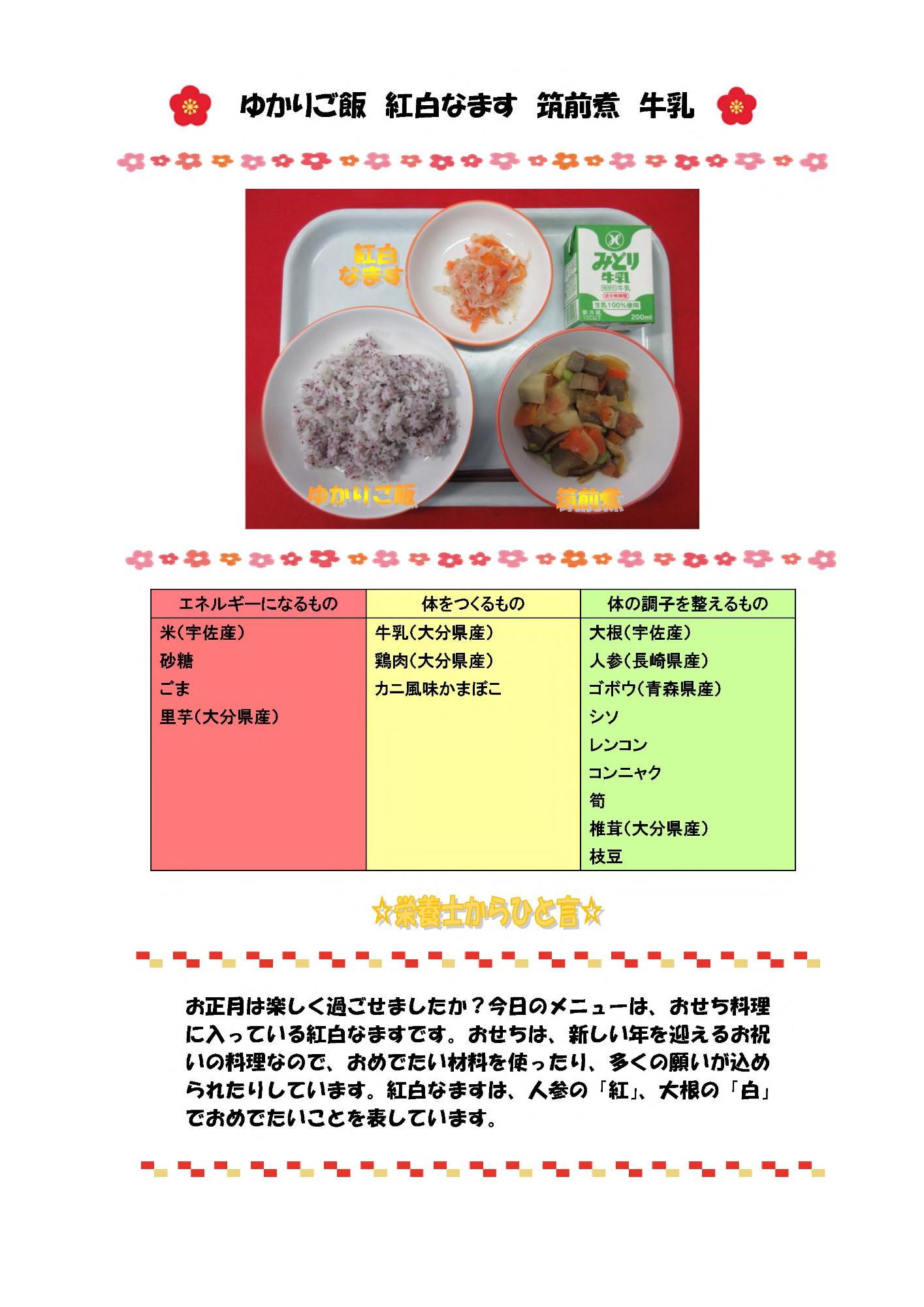 1月12日の給食