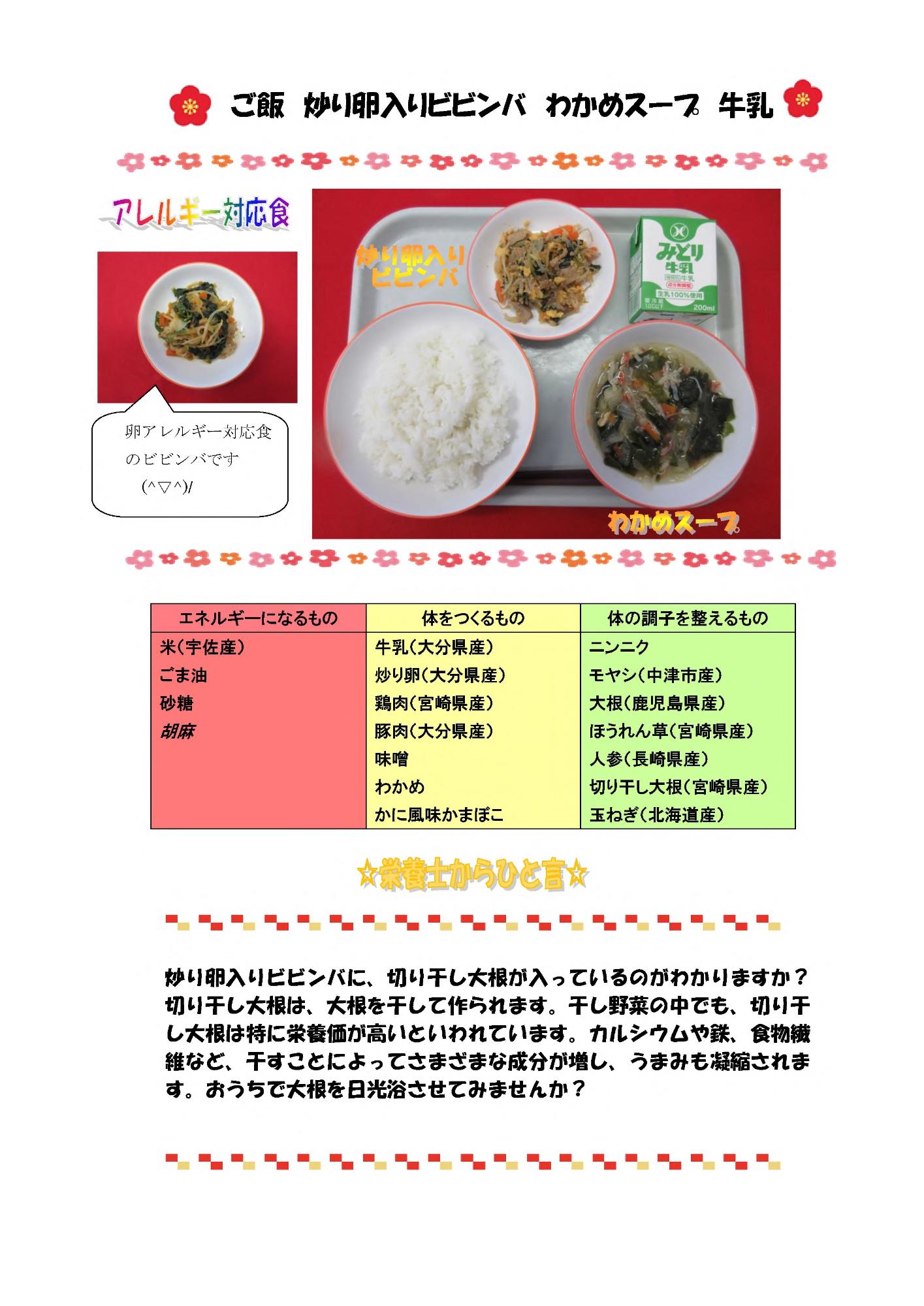 1月19日の給食