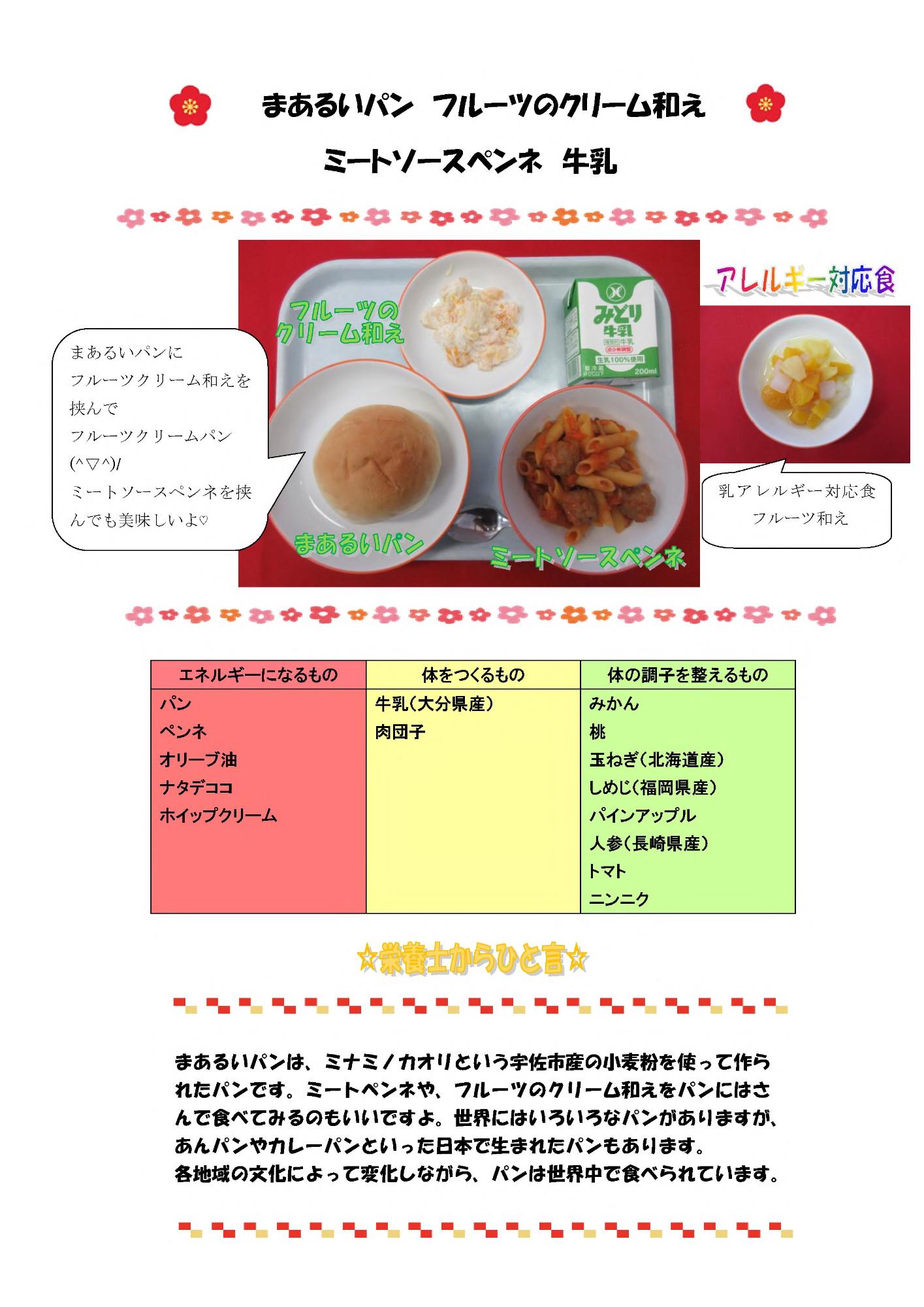 1月21日の給食