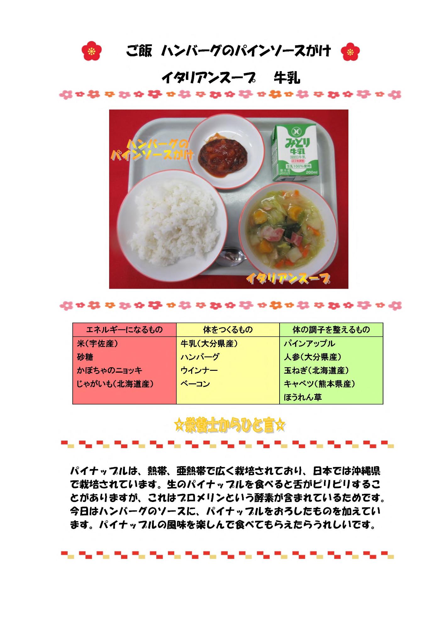 1月31日の給食