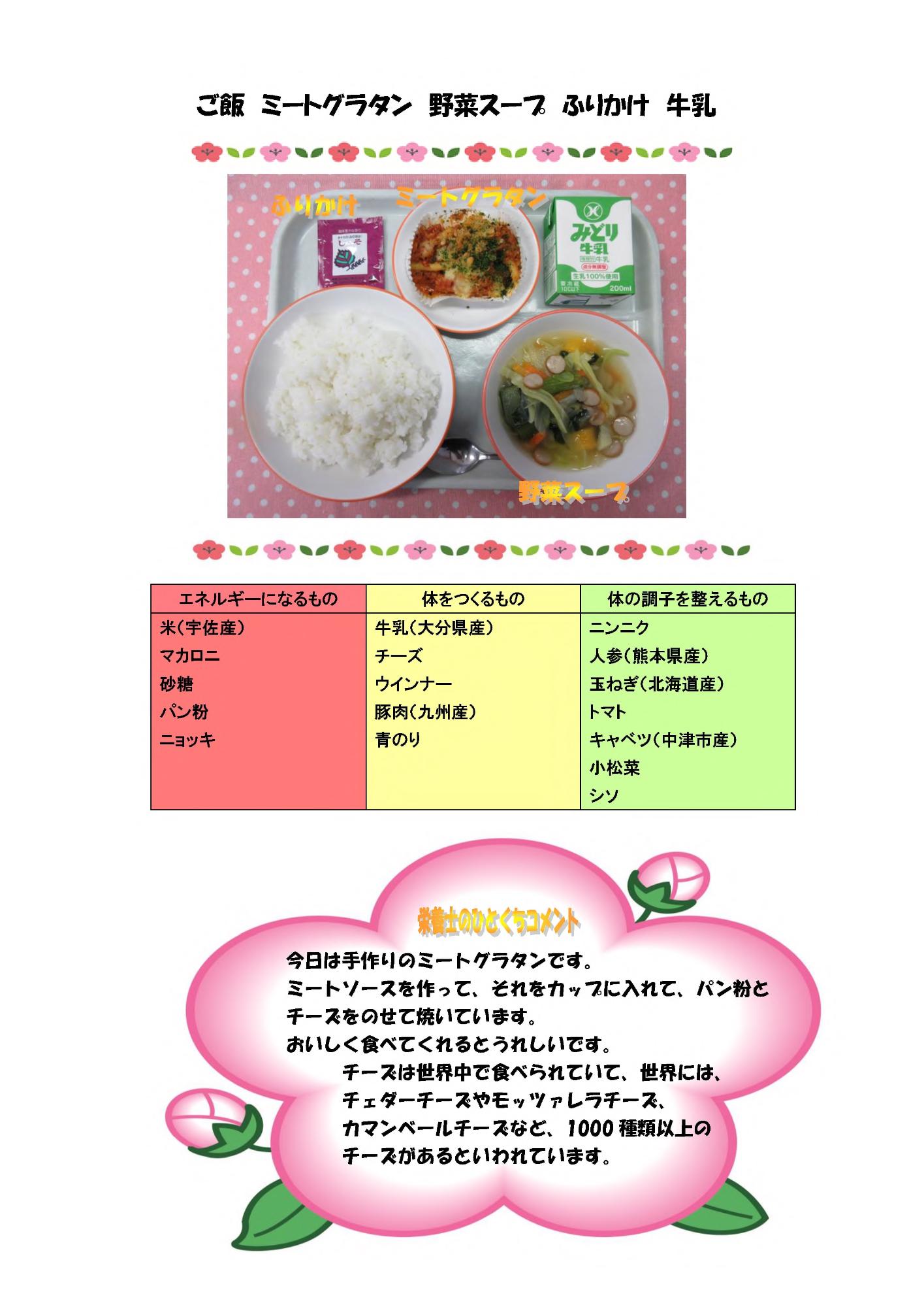 3月18日の給食