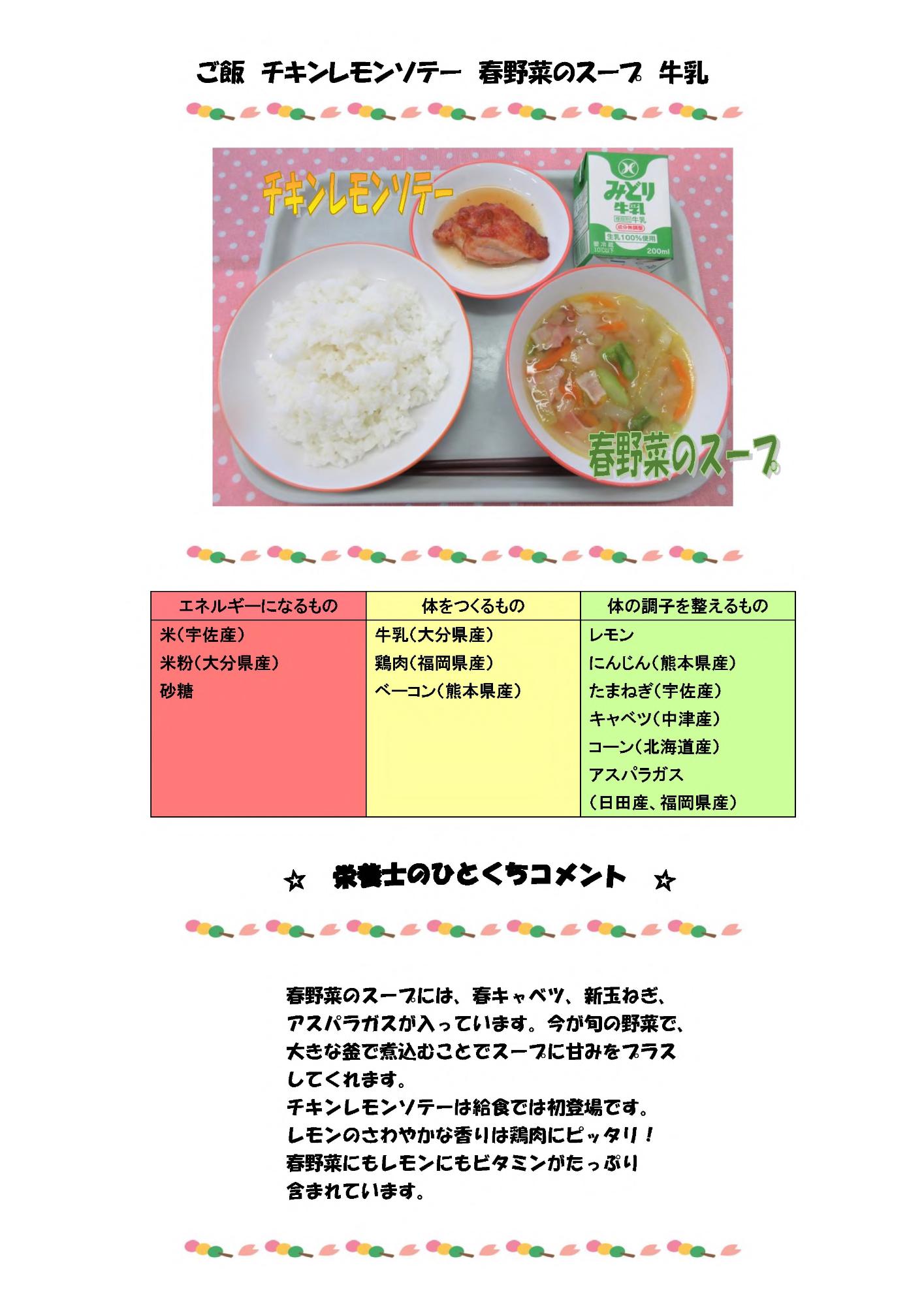 4月12日の給食