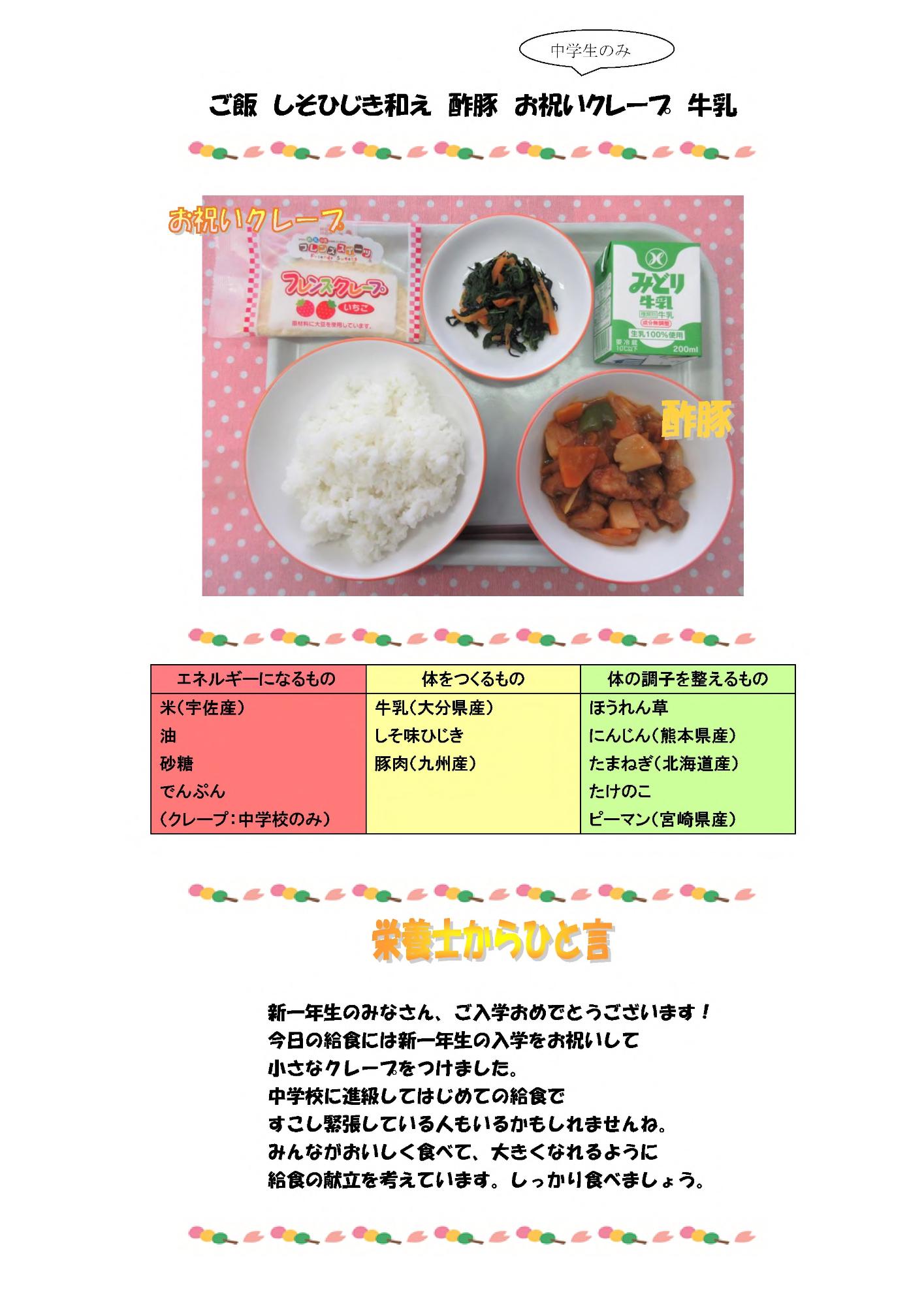 4月13日の給食