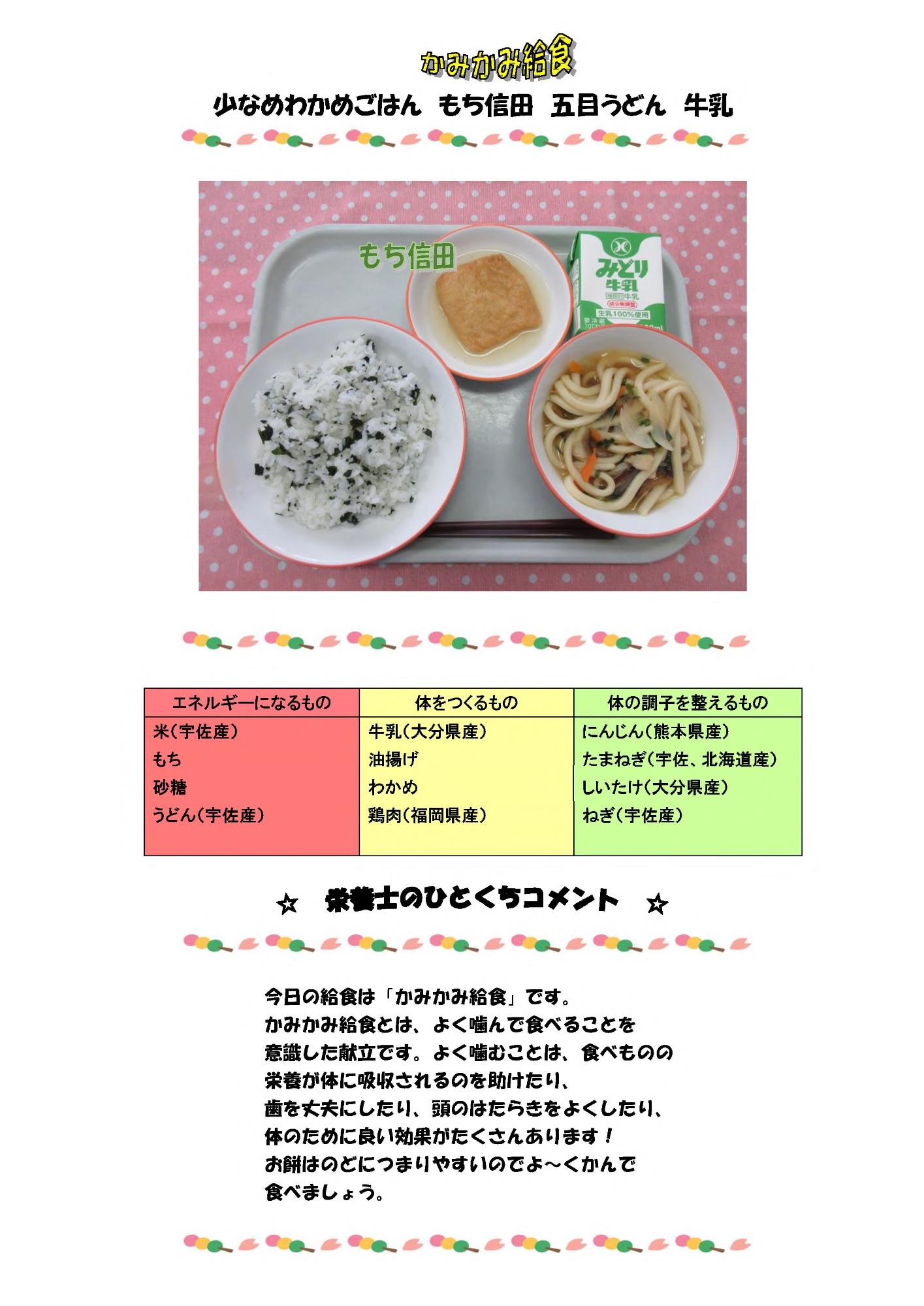 4月18日の給食