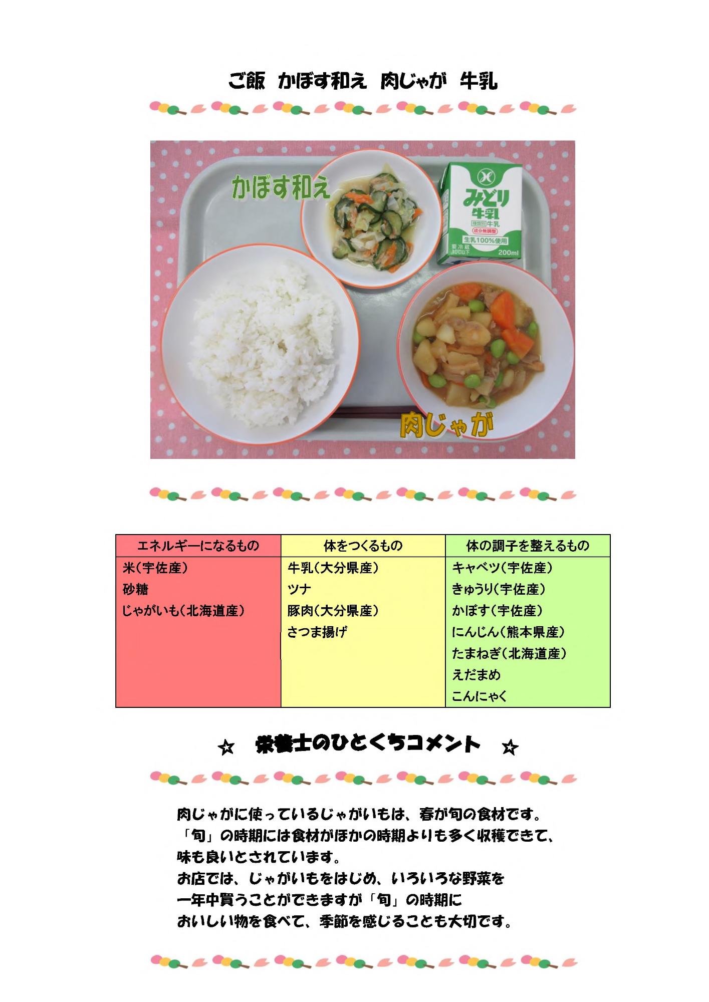 4月20日の給食