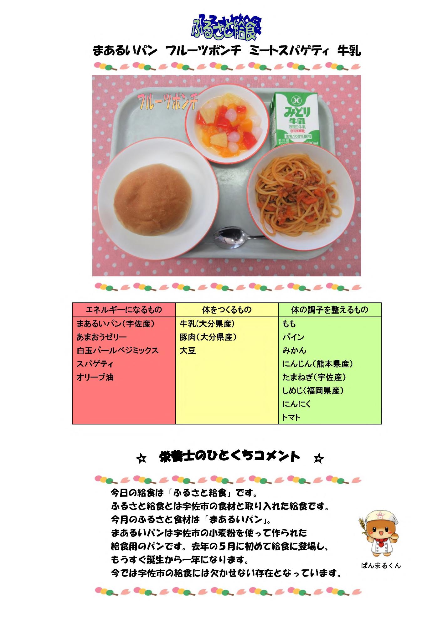 4月22日の給食