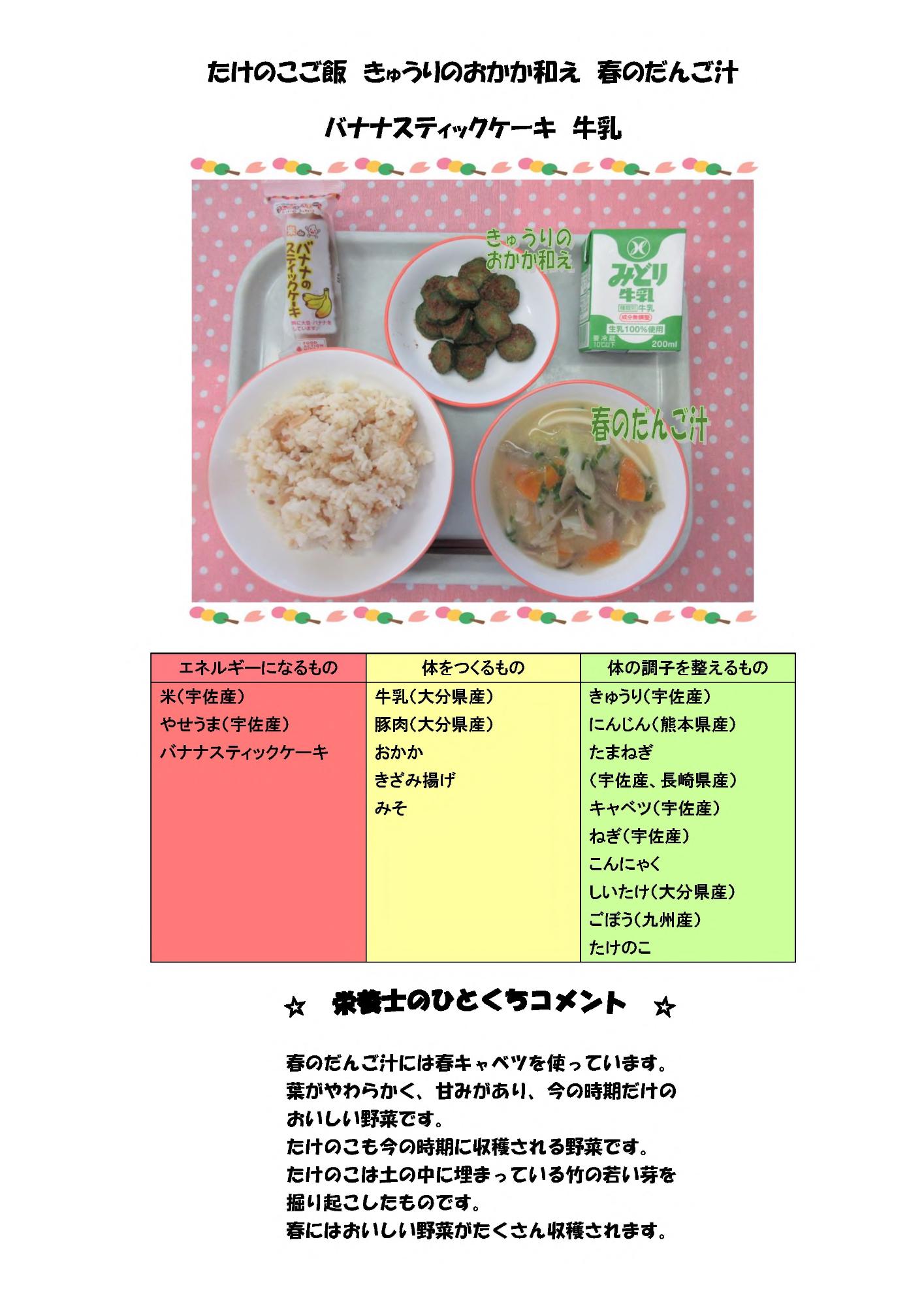 4月25日の給食