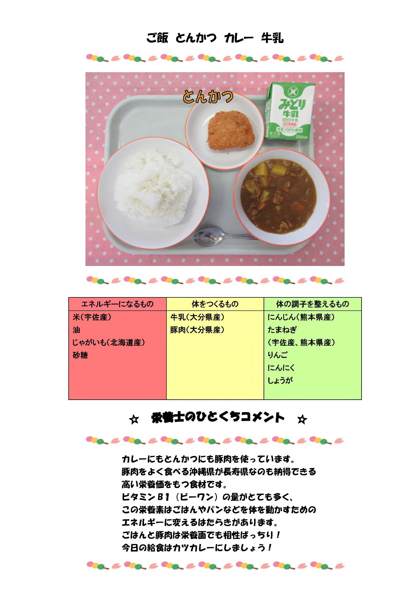 4月26日の給食
