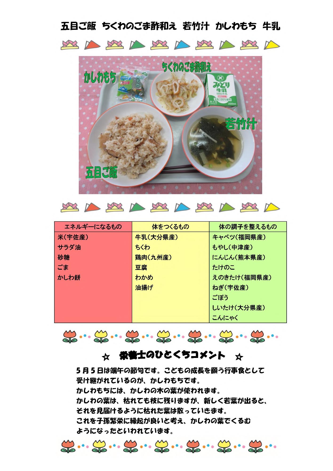 5月2日の給食