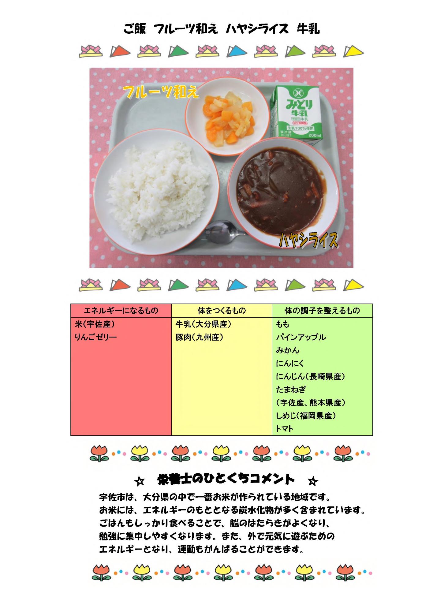 5月12日の給食