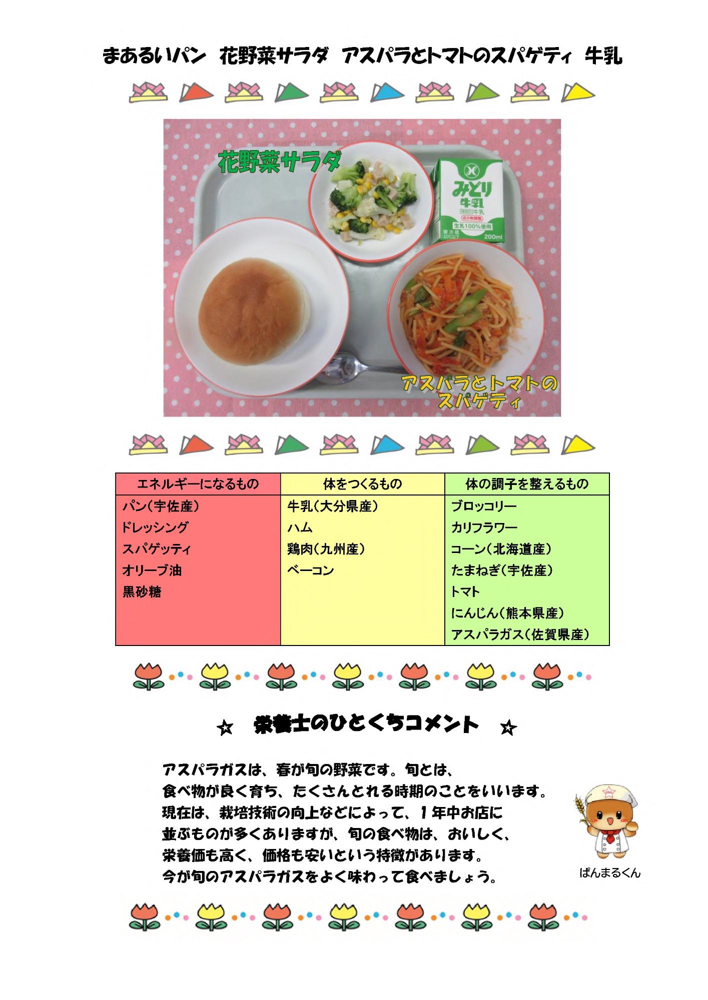 5月13日の給食