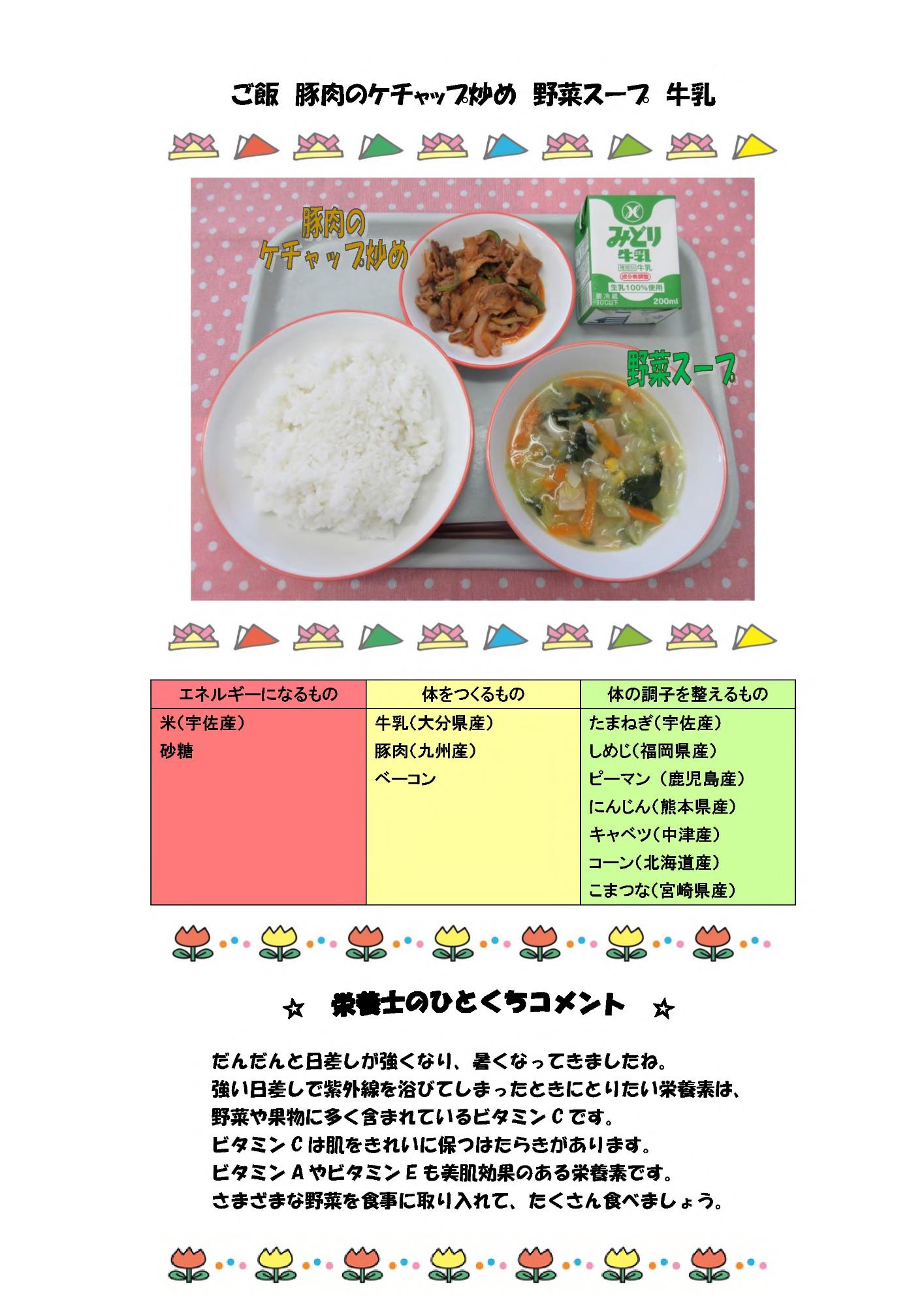 5月18日の給食