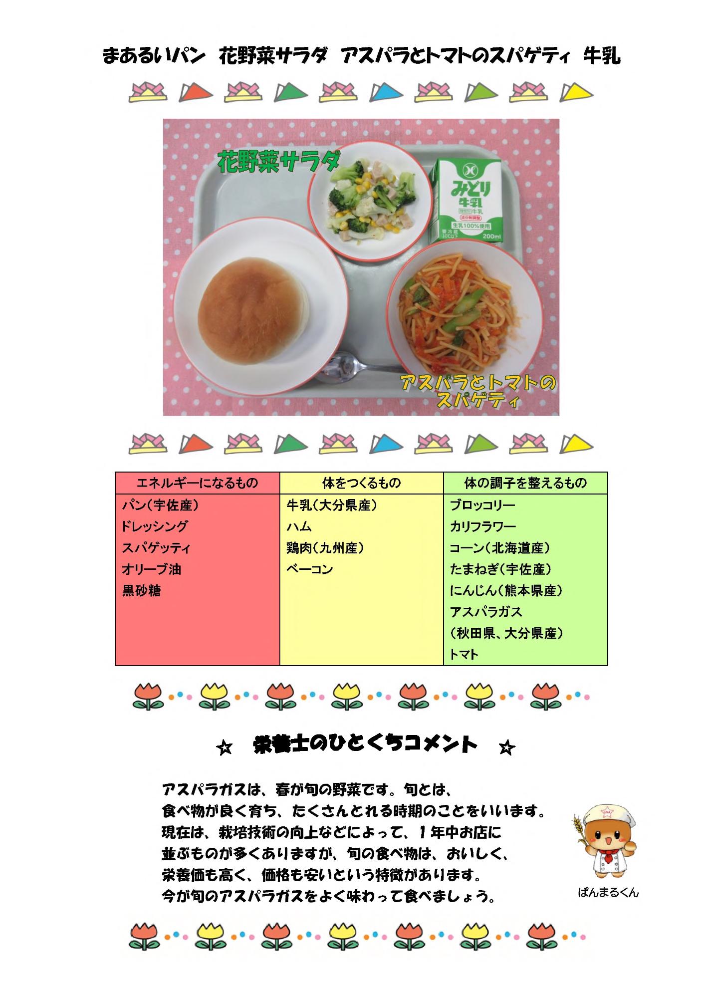 5月19日の給食
