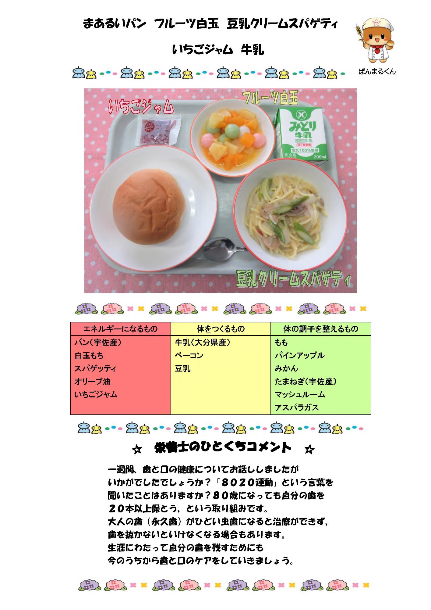 6月10日の給食
