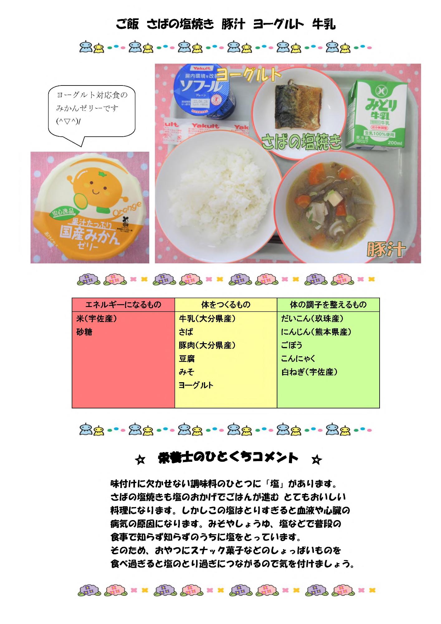 6月16日の給食