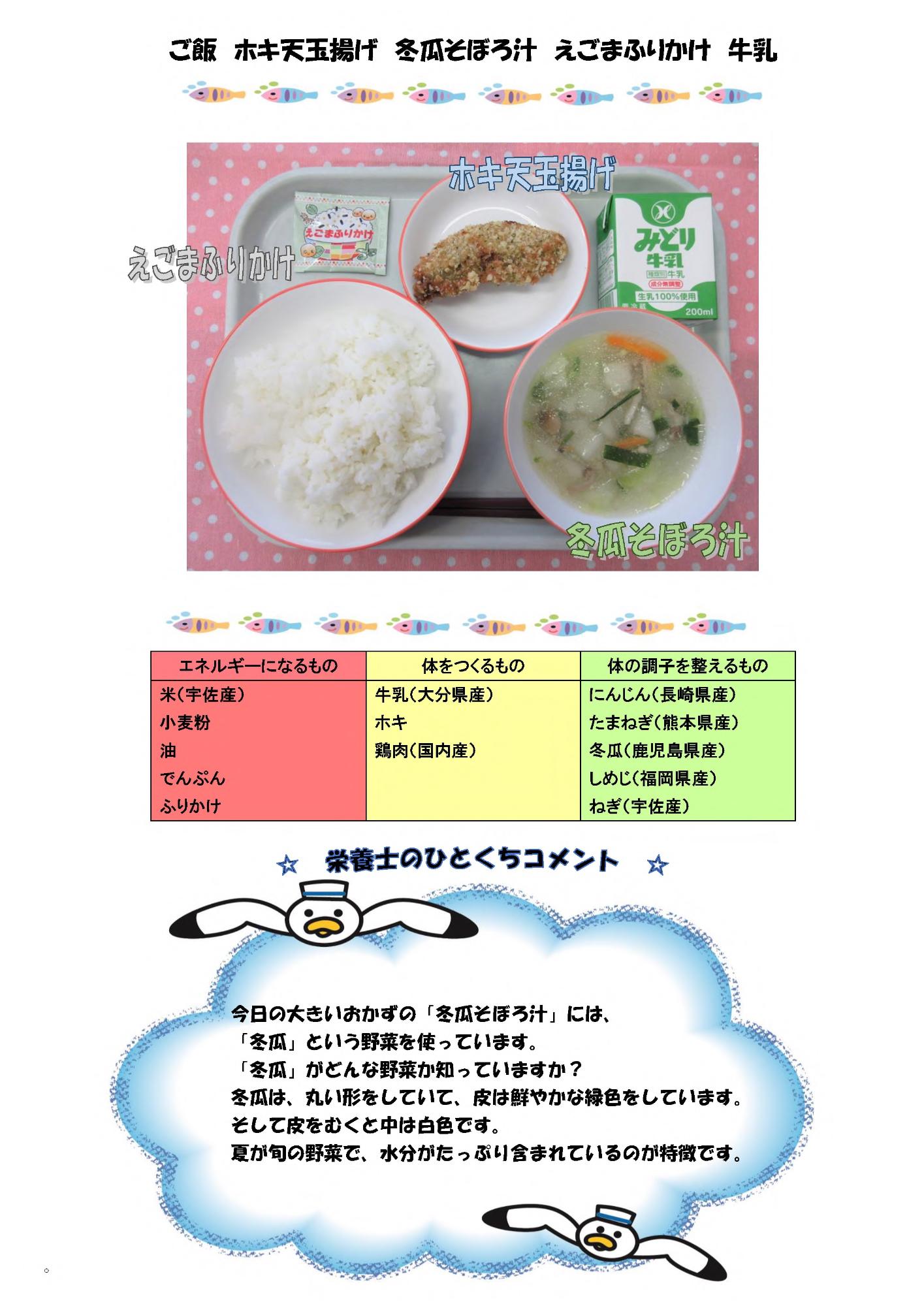 7月4日の給食