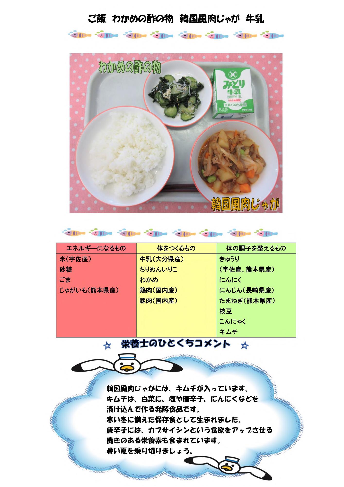 7月4日の給食