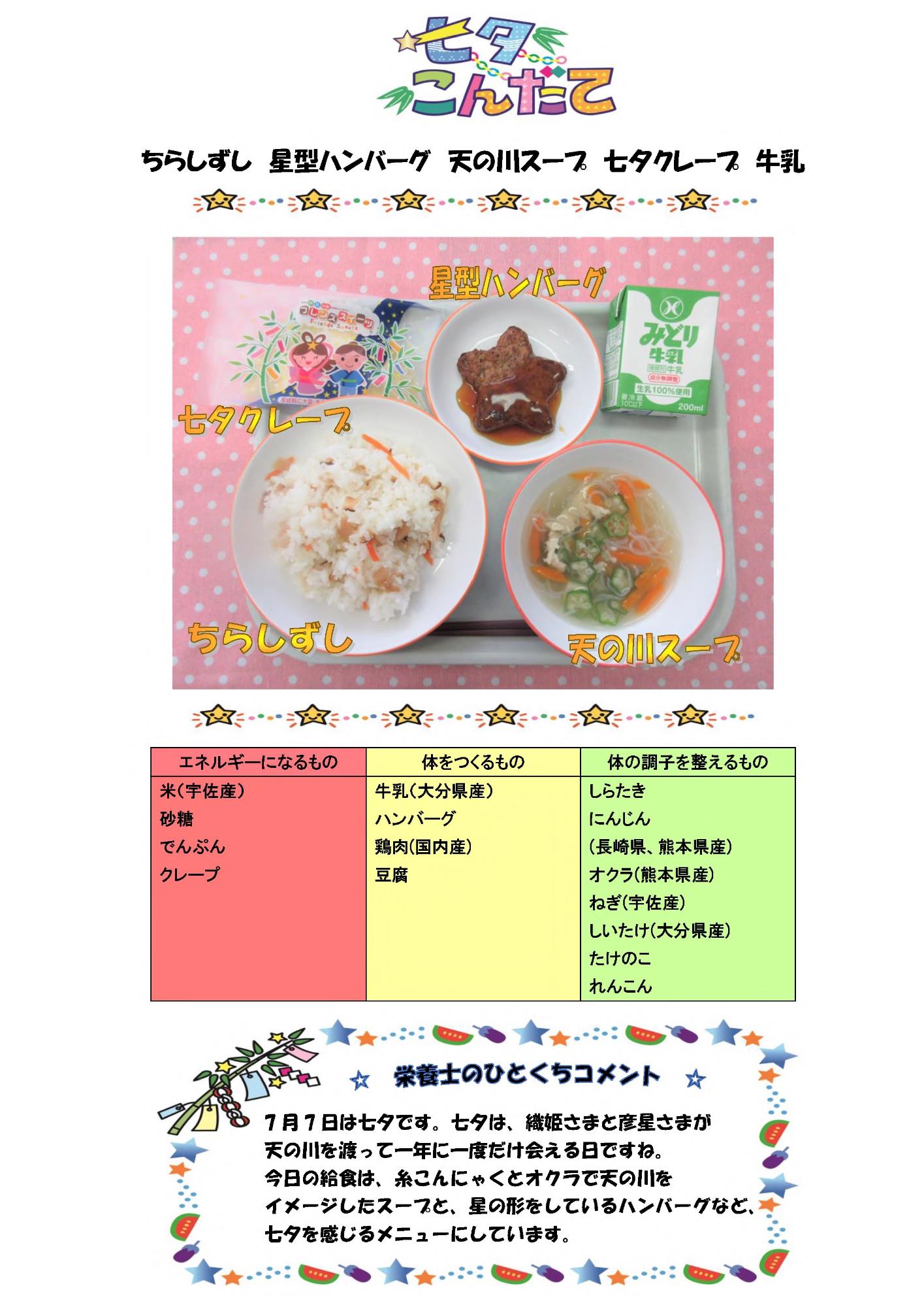 7月6日の給食