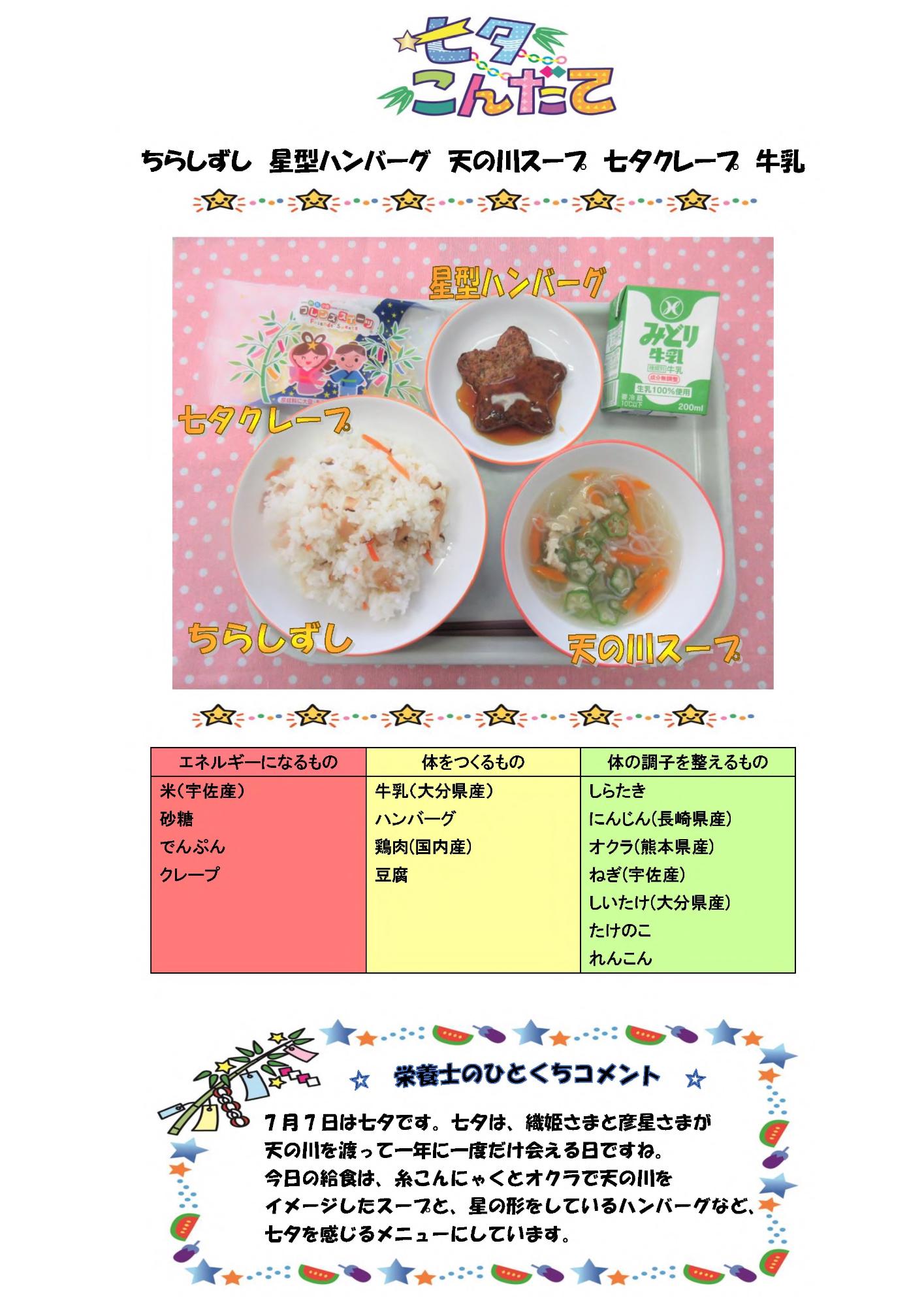7月7日の給食