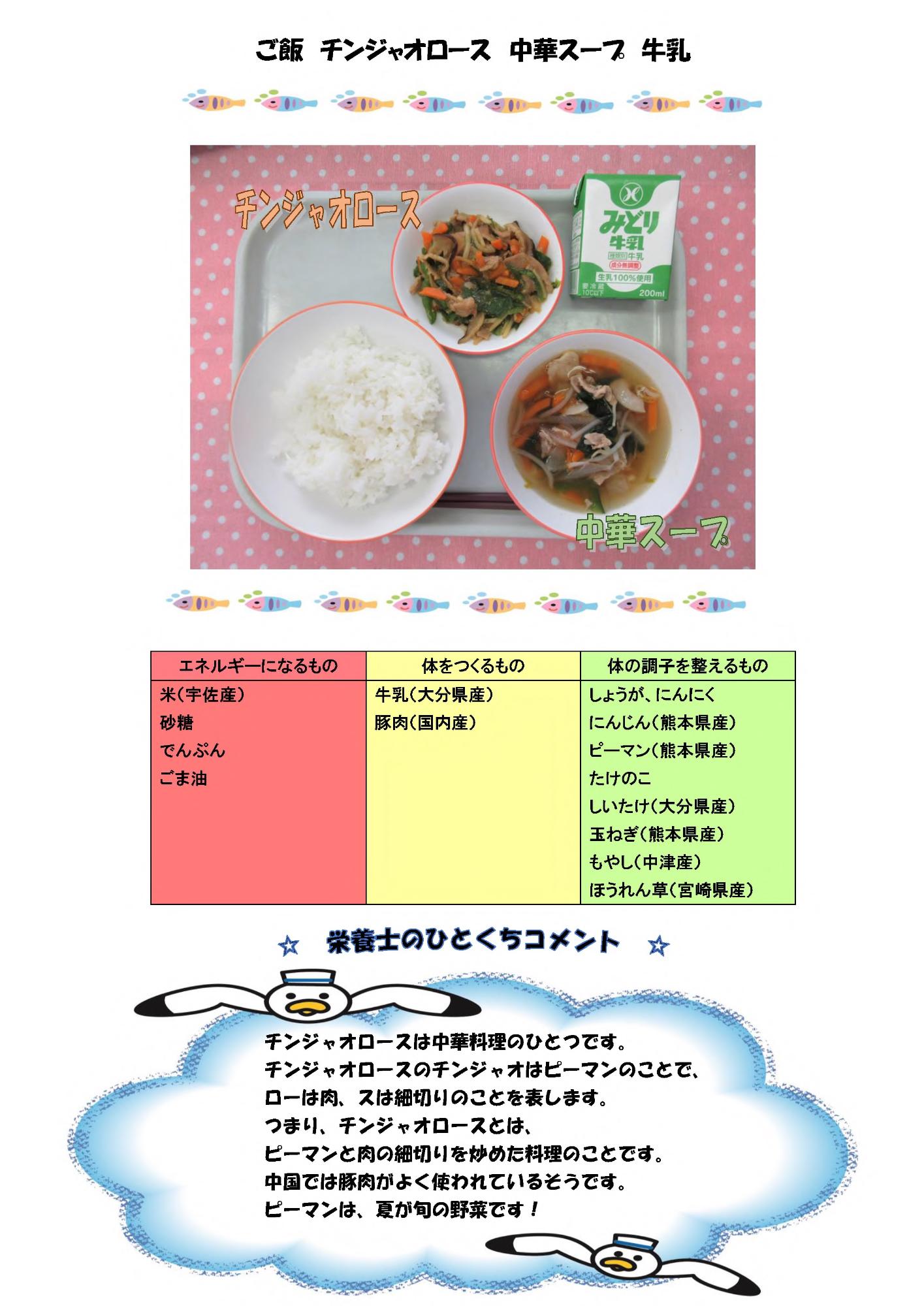 7月8日の給食