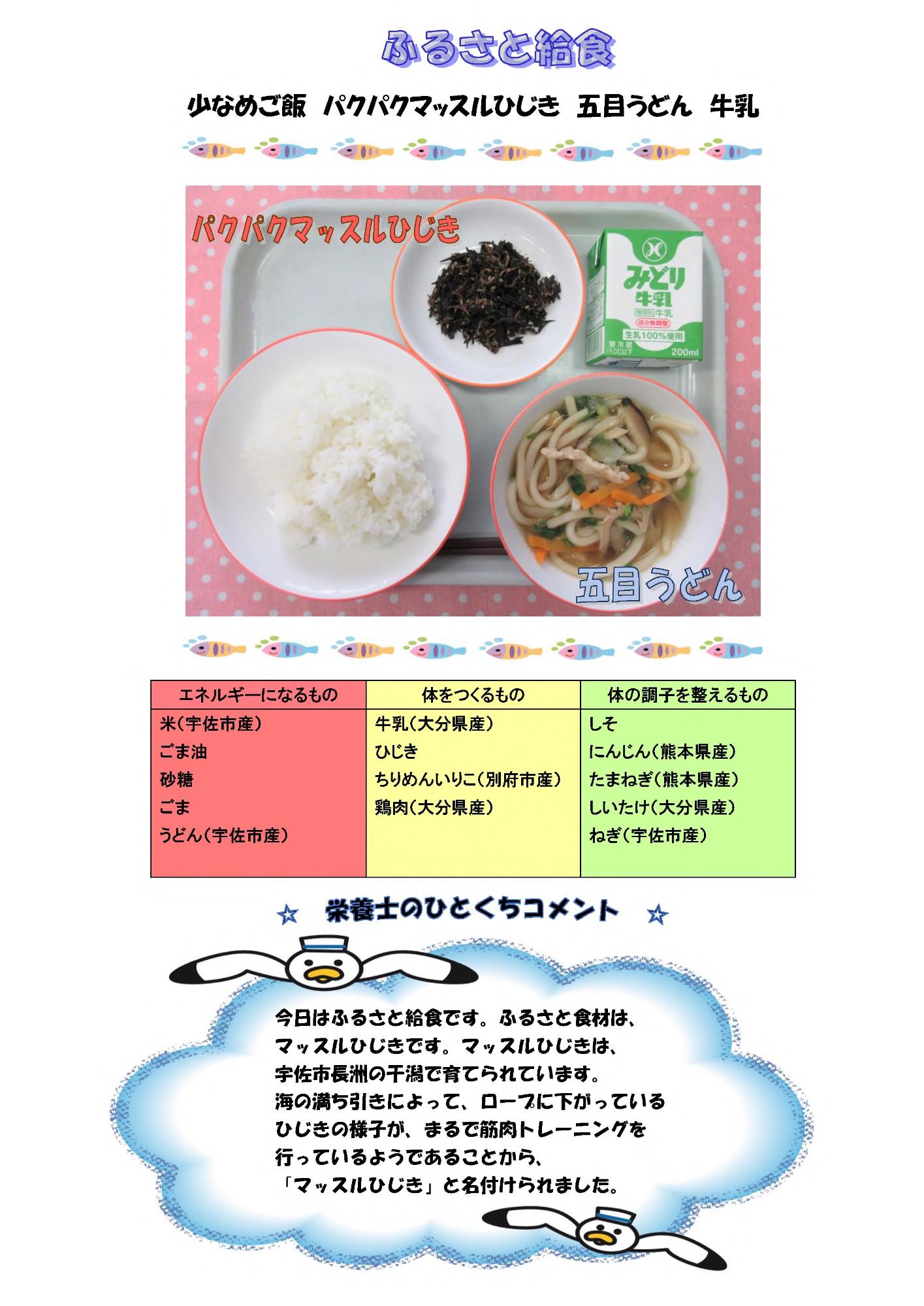 7月14日の給食
