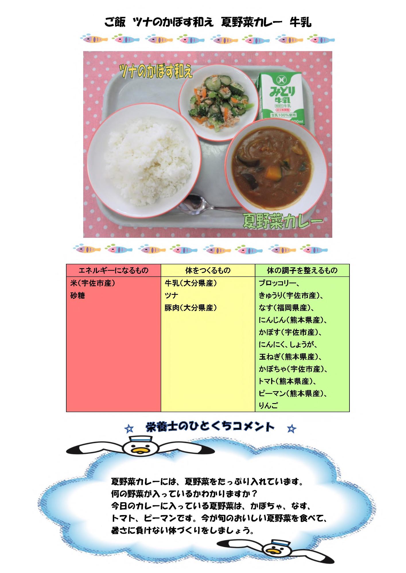 7月15日の給食