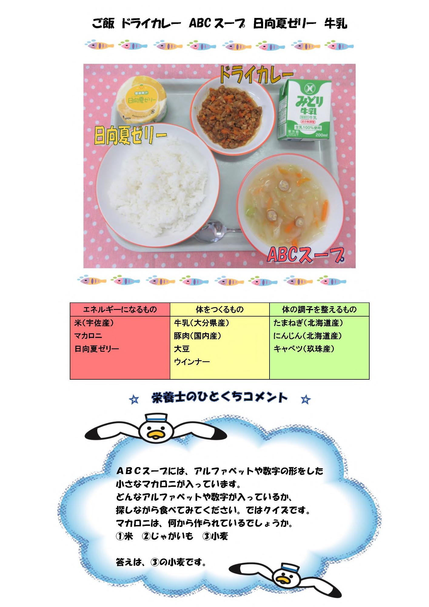 8月31日の給食