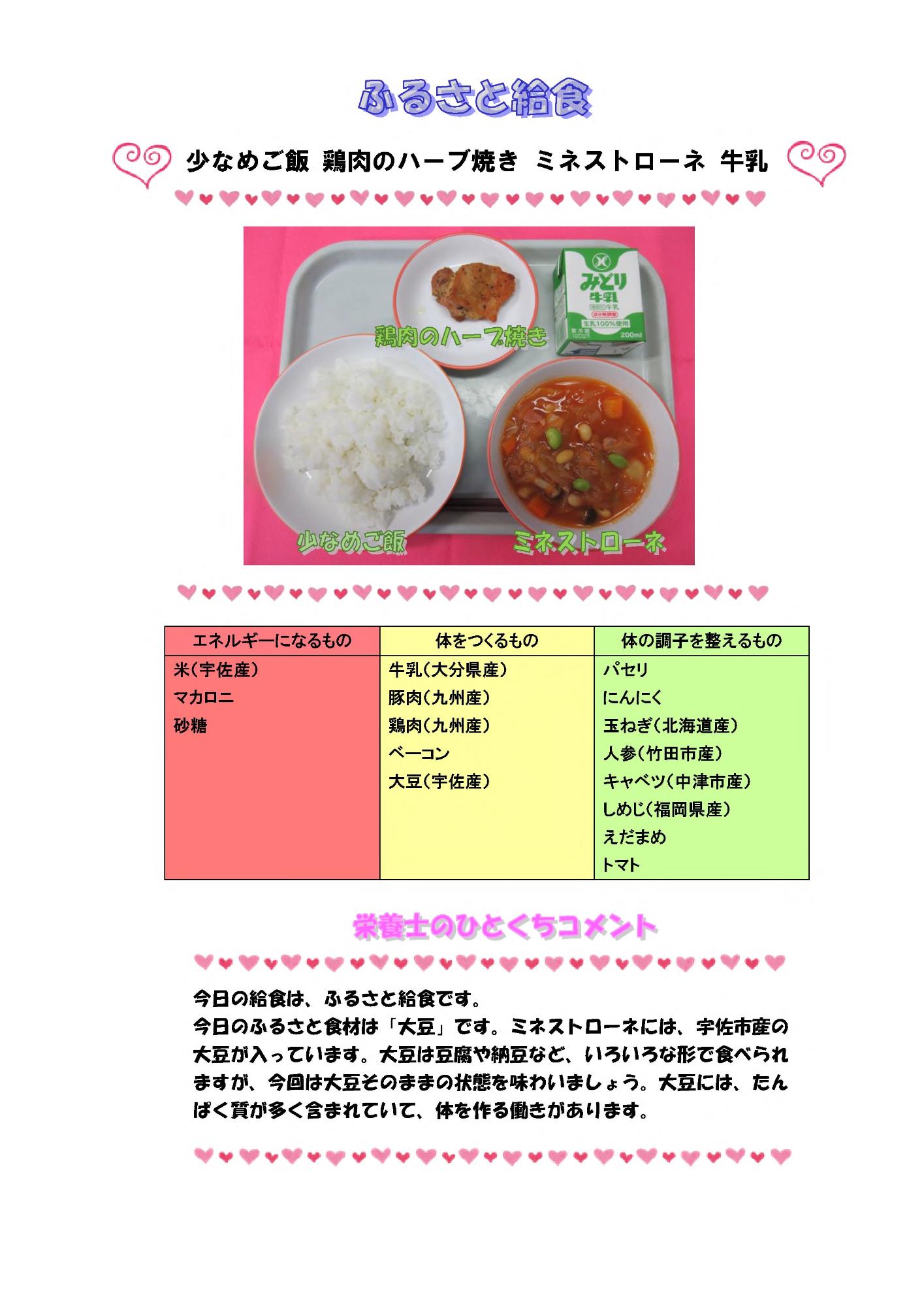 2月1日の給食
