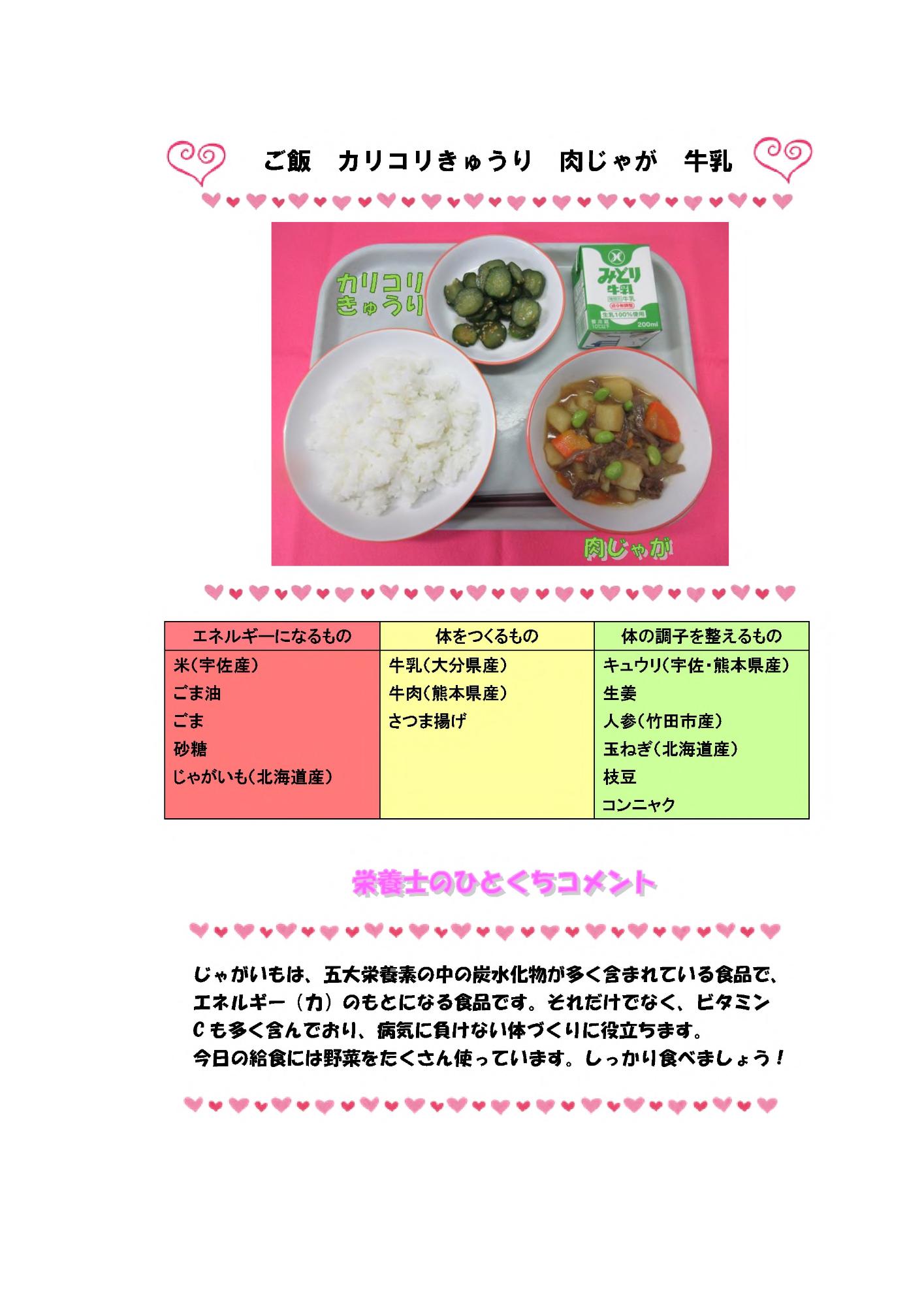 2月10日の給食