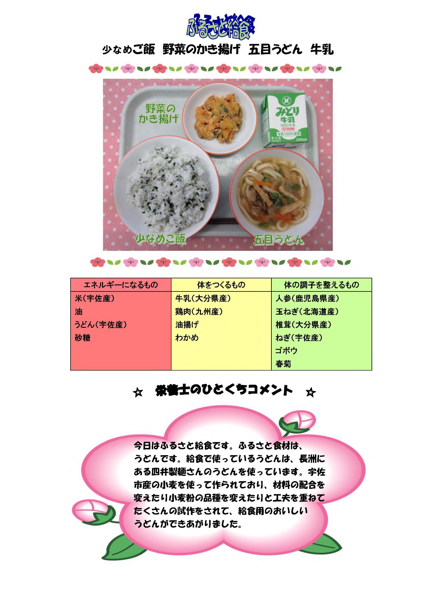 3月8日の給食