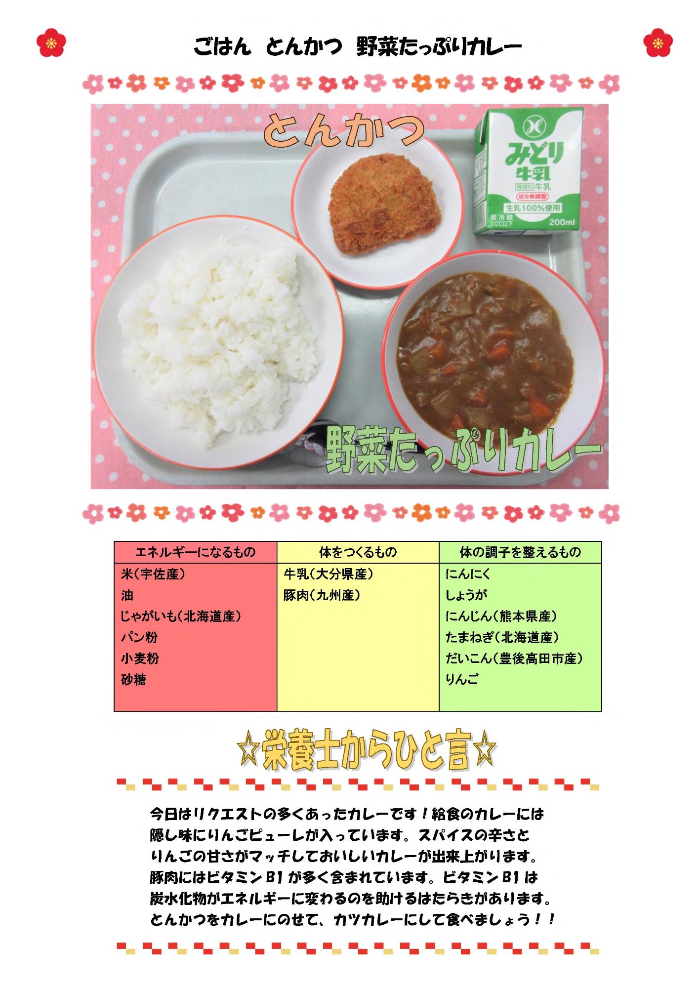 1月13日の給食