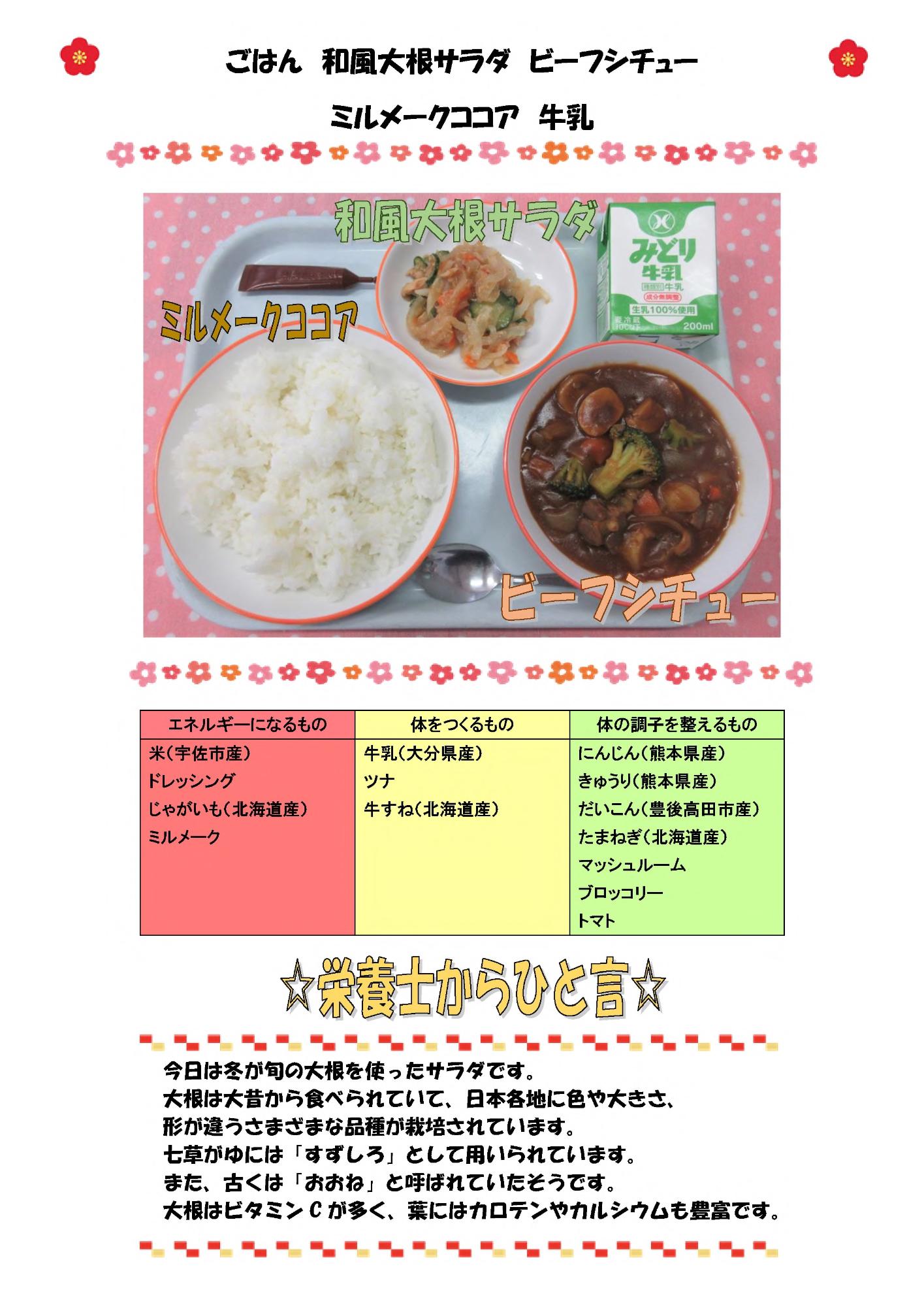 1月20日の給食