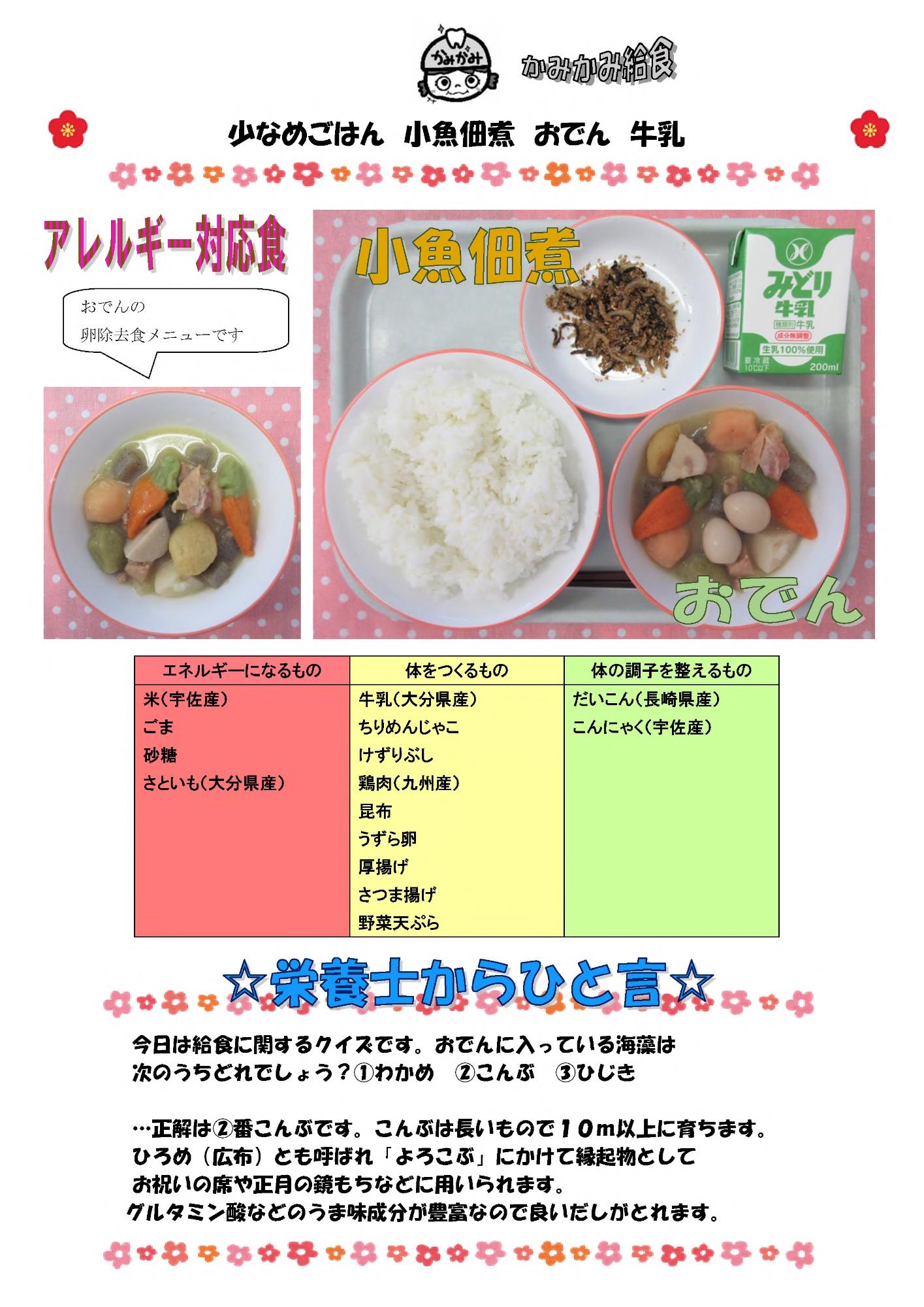 1月31日の給食