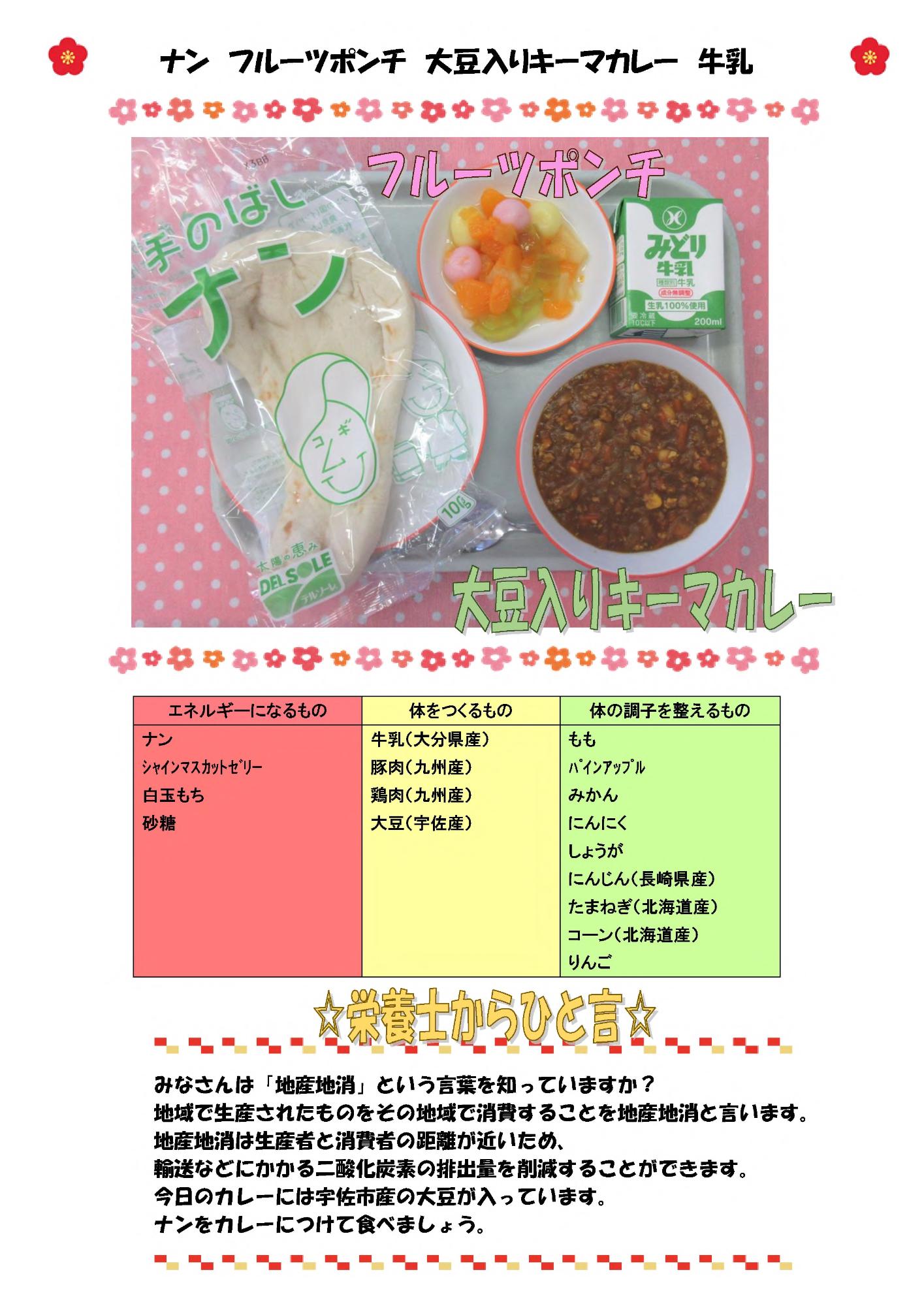 1月31日の給食