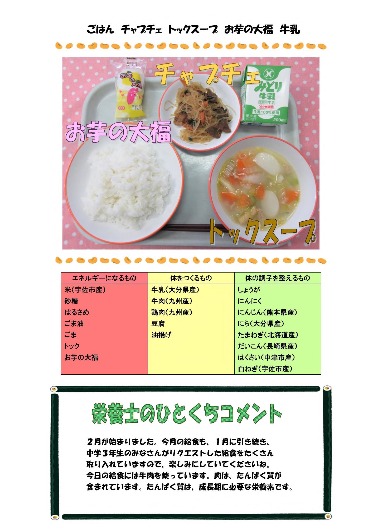 2月1日の給食