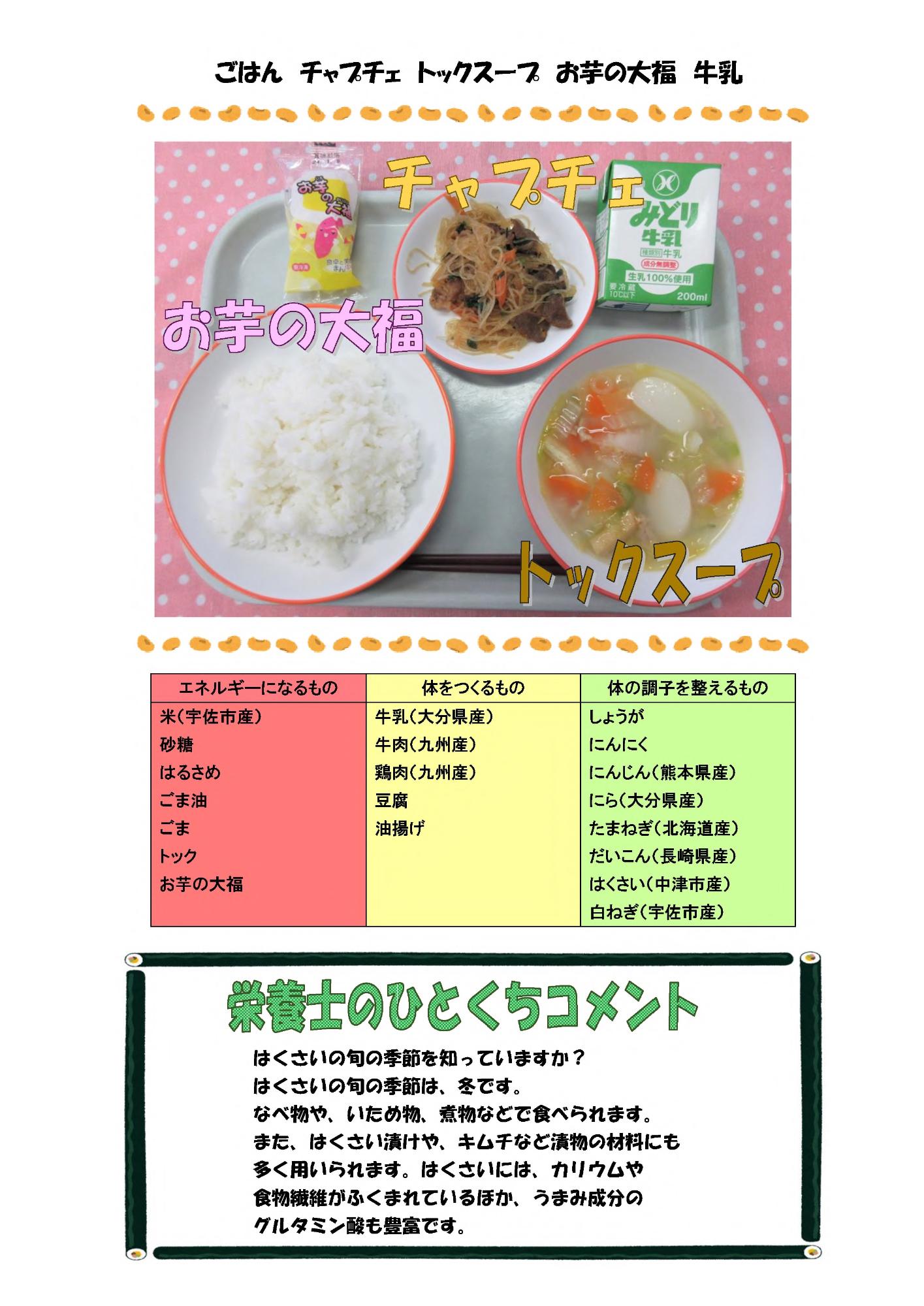 2月2日の給食