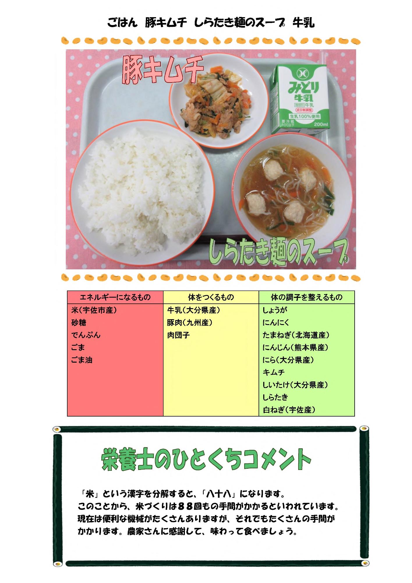 2月7日の給食