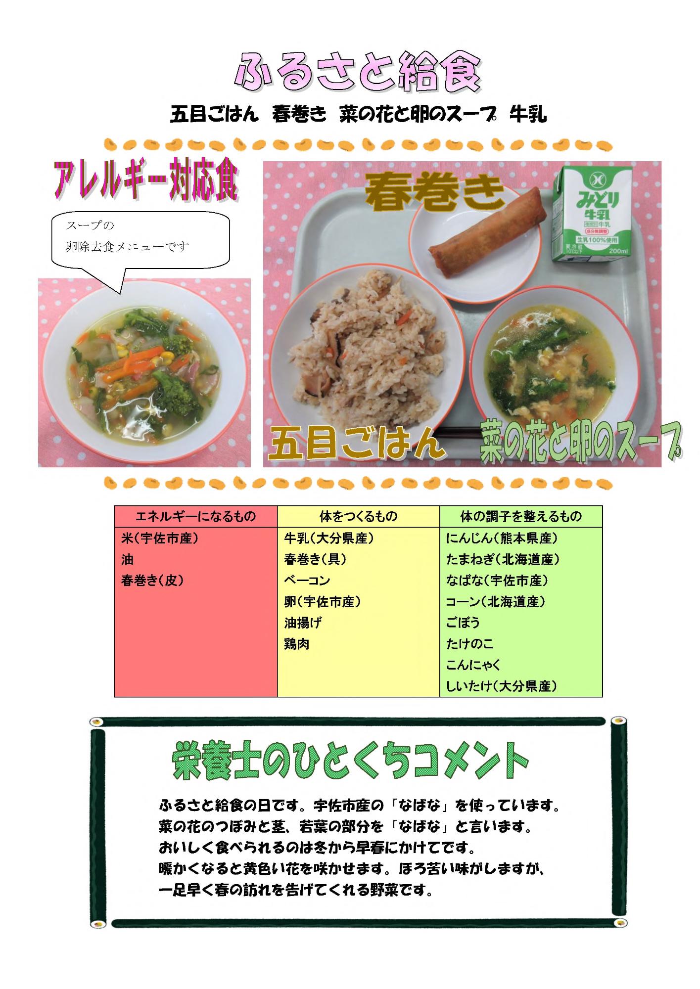 2月9日の給食