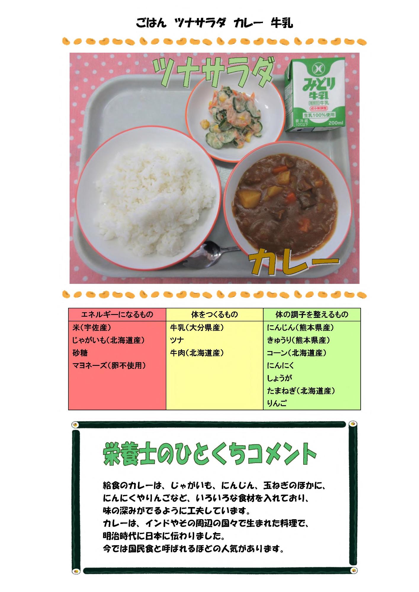 2月10日の給食