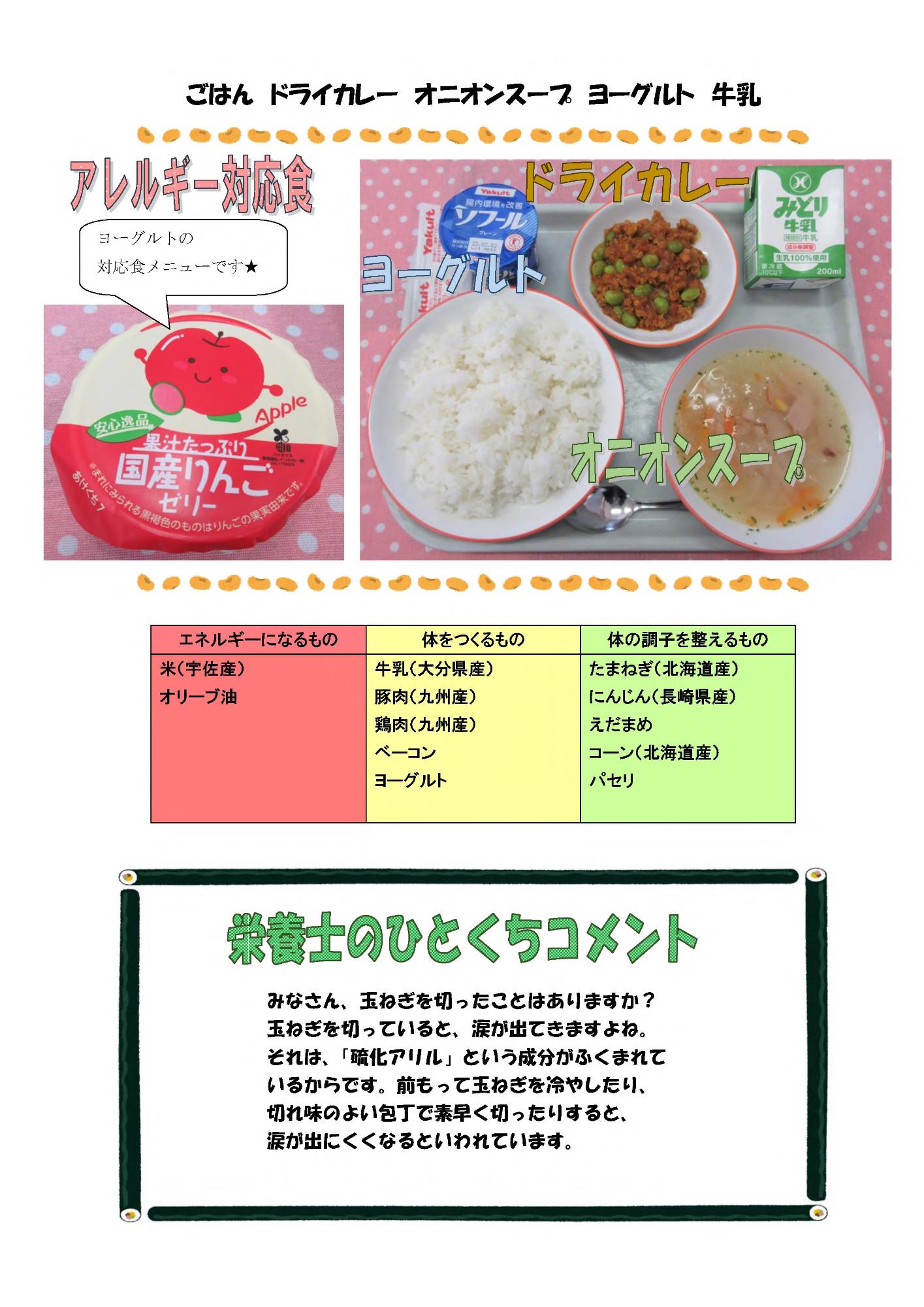 2月20日の給食