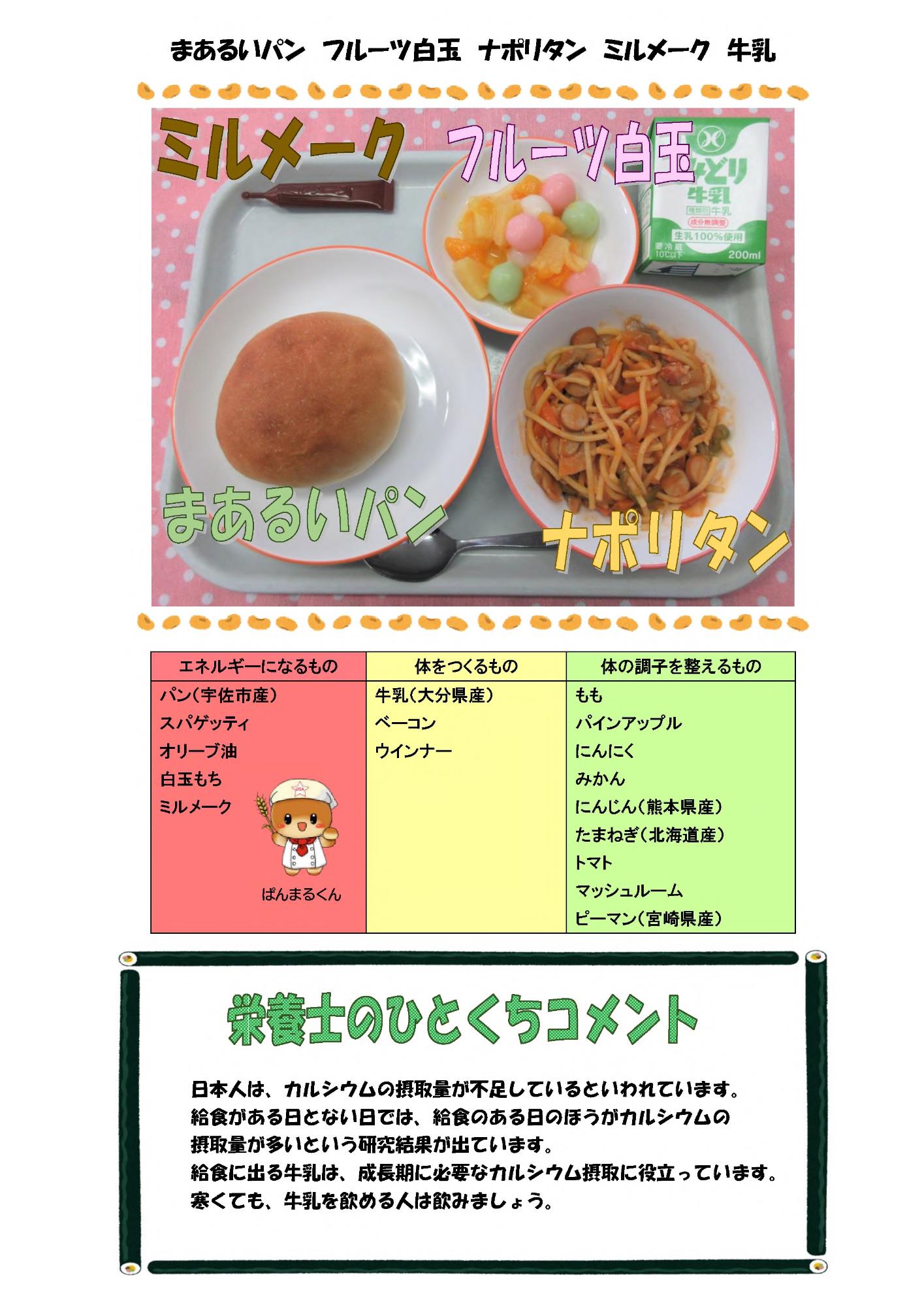 2月28日の給食