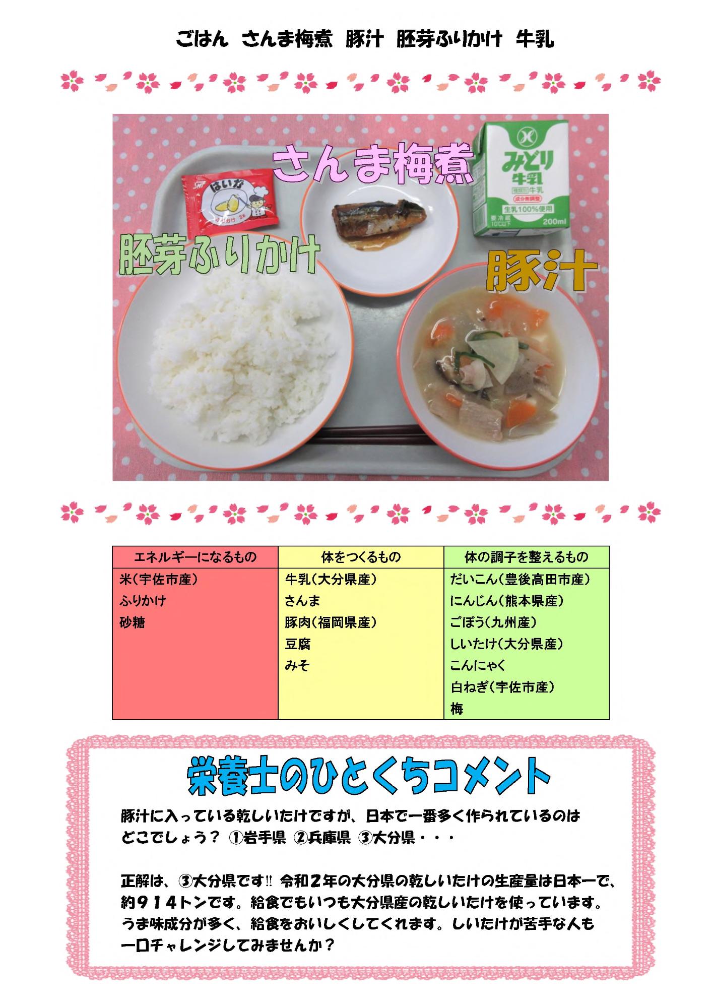 3月6日の給食